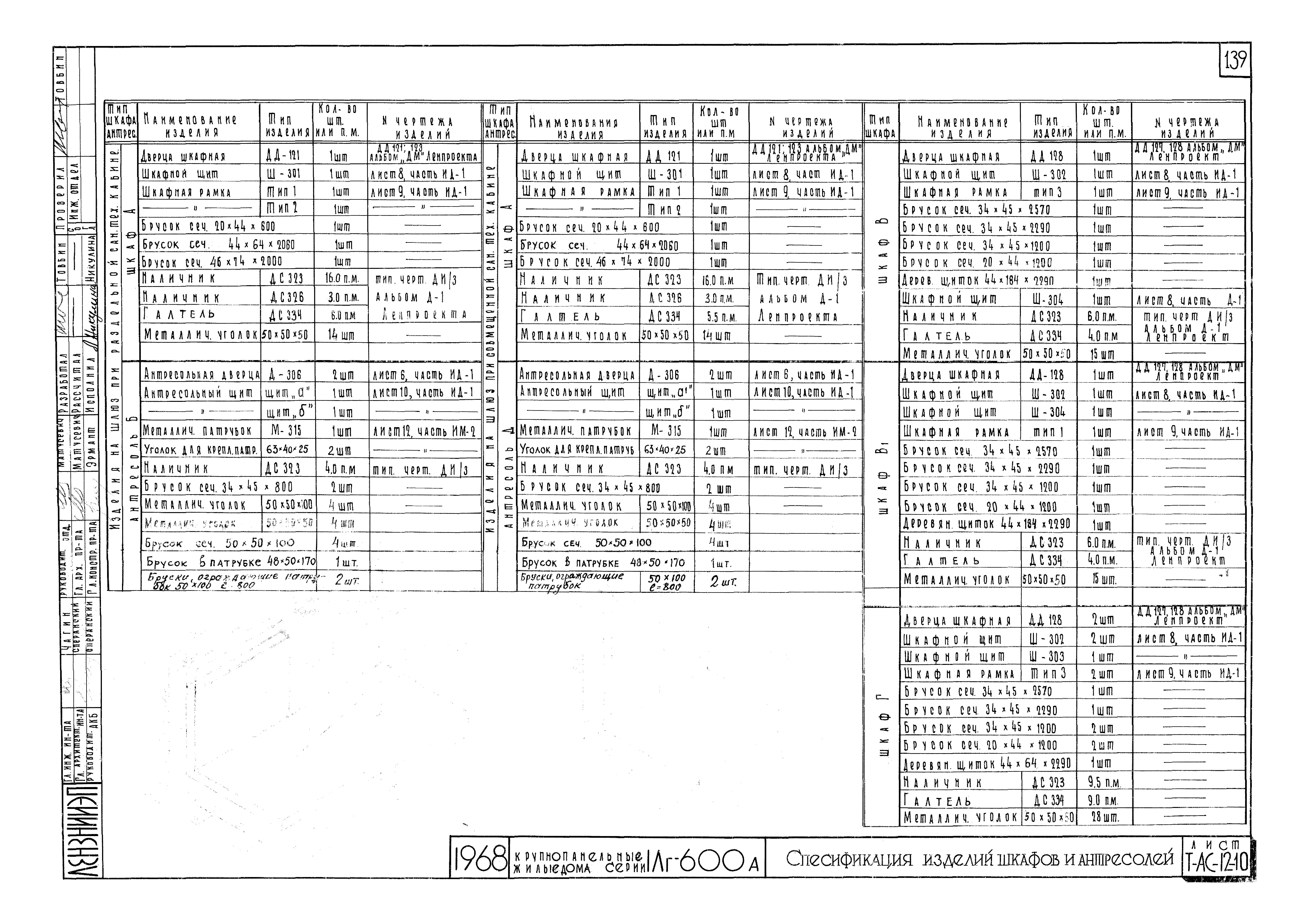 Типовой проект 1Лг-600А