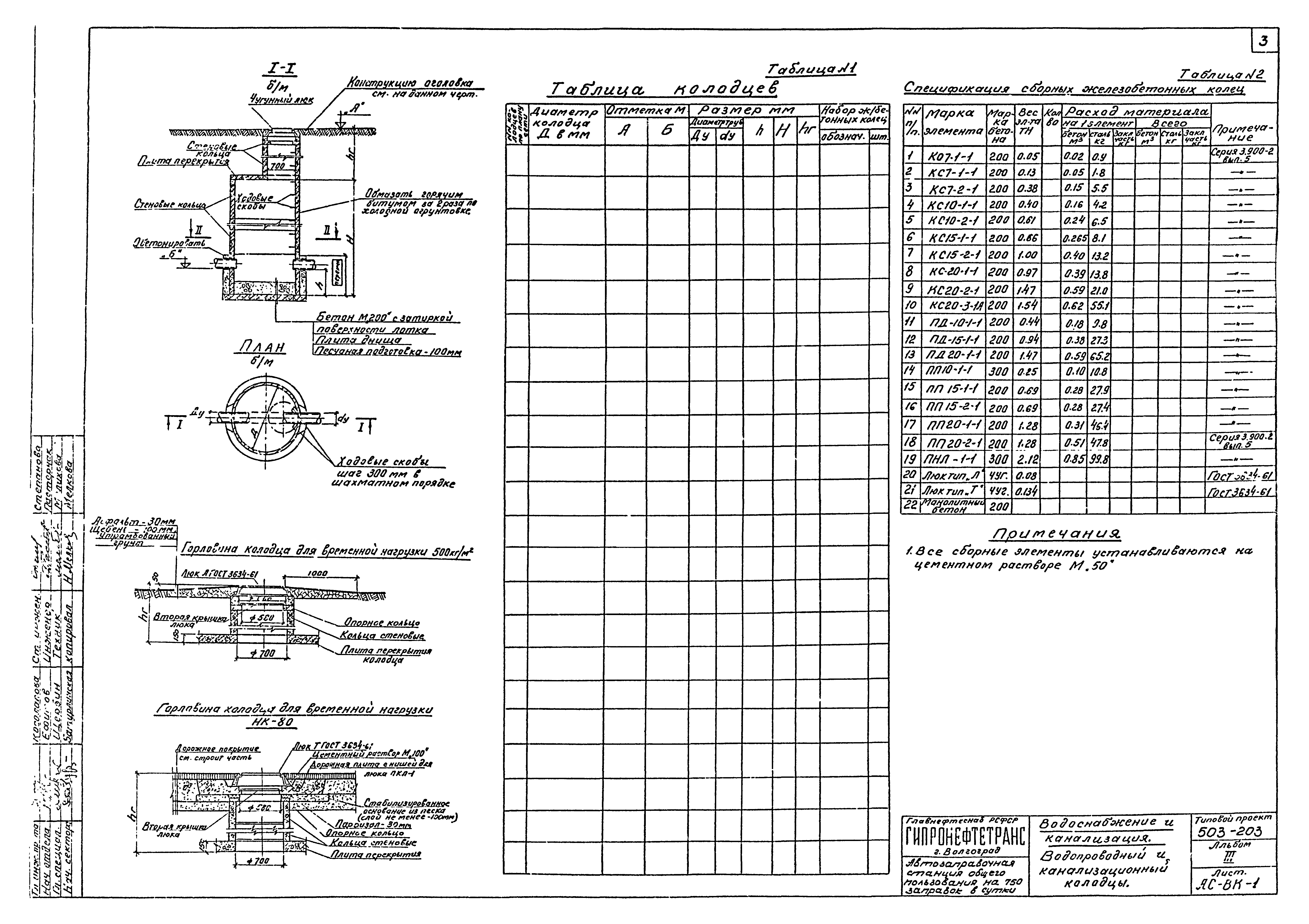 Типовой проект 503-203