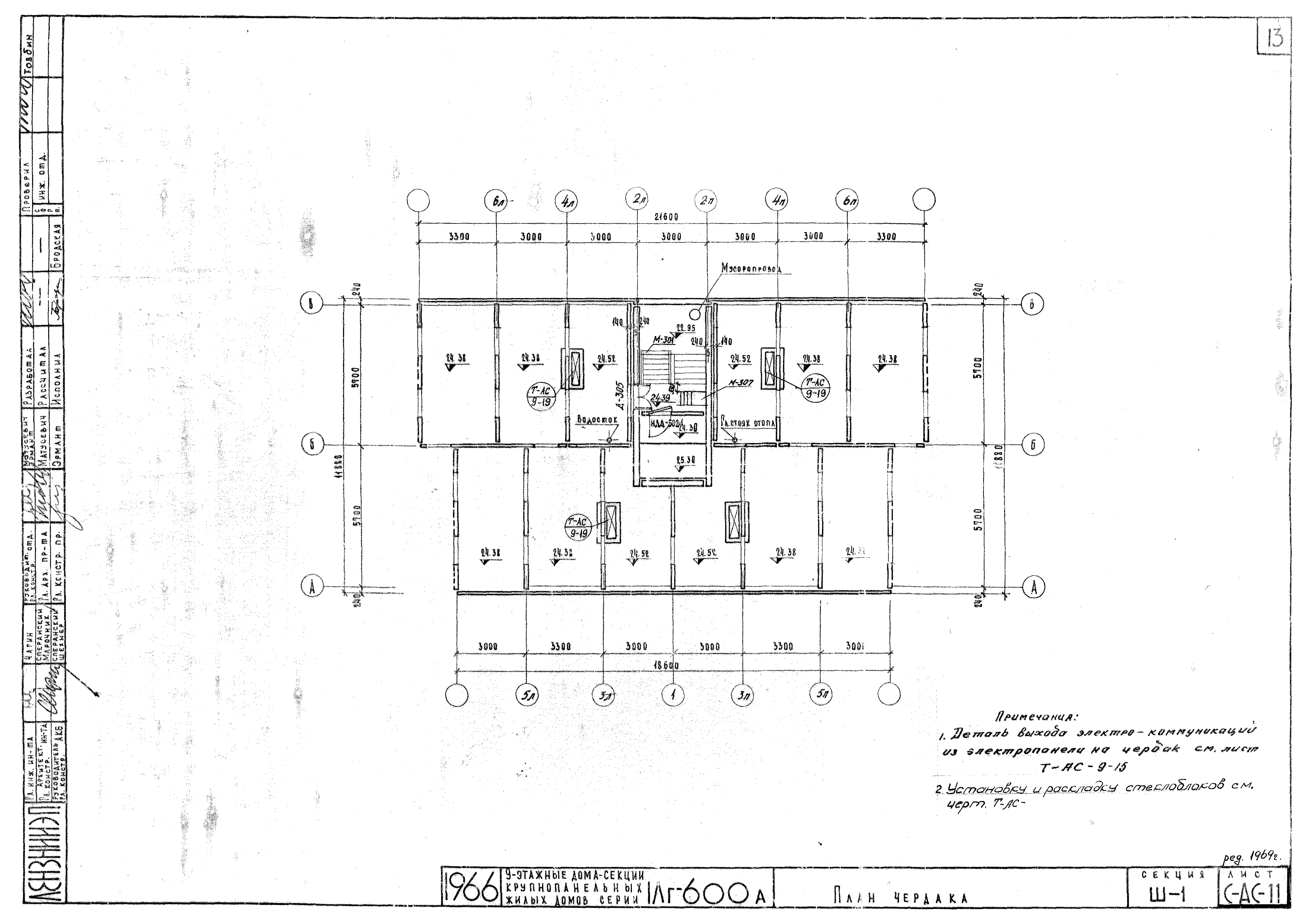 Типовой проект 1Лг-600А