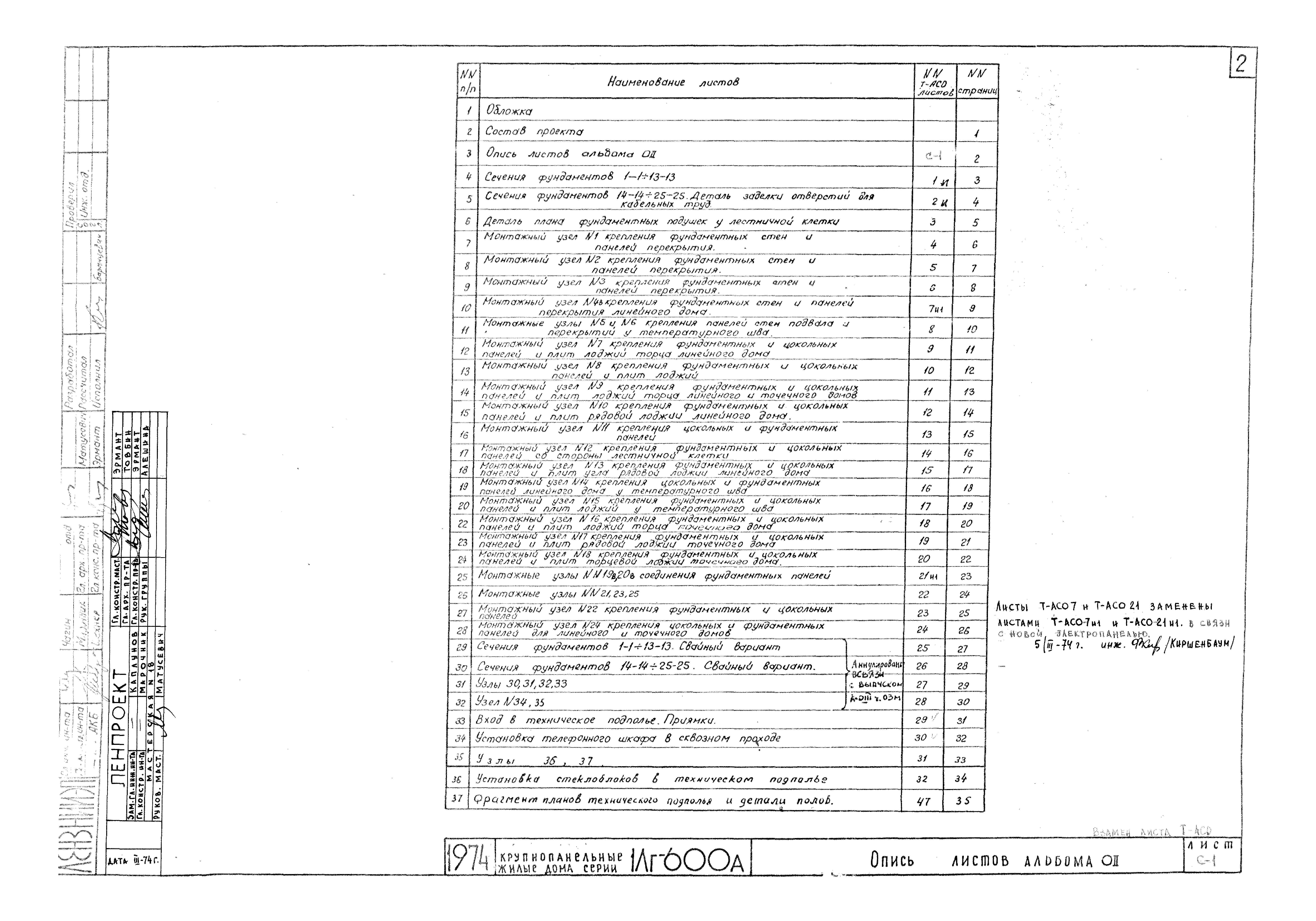 Типовой проект 1Лг-600А