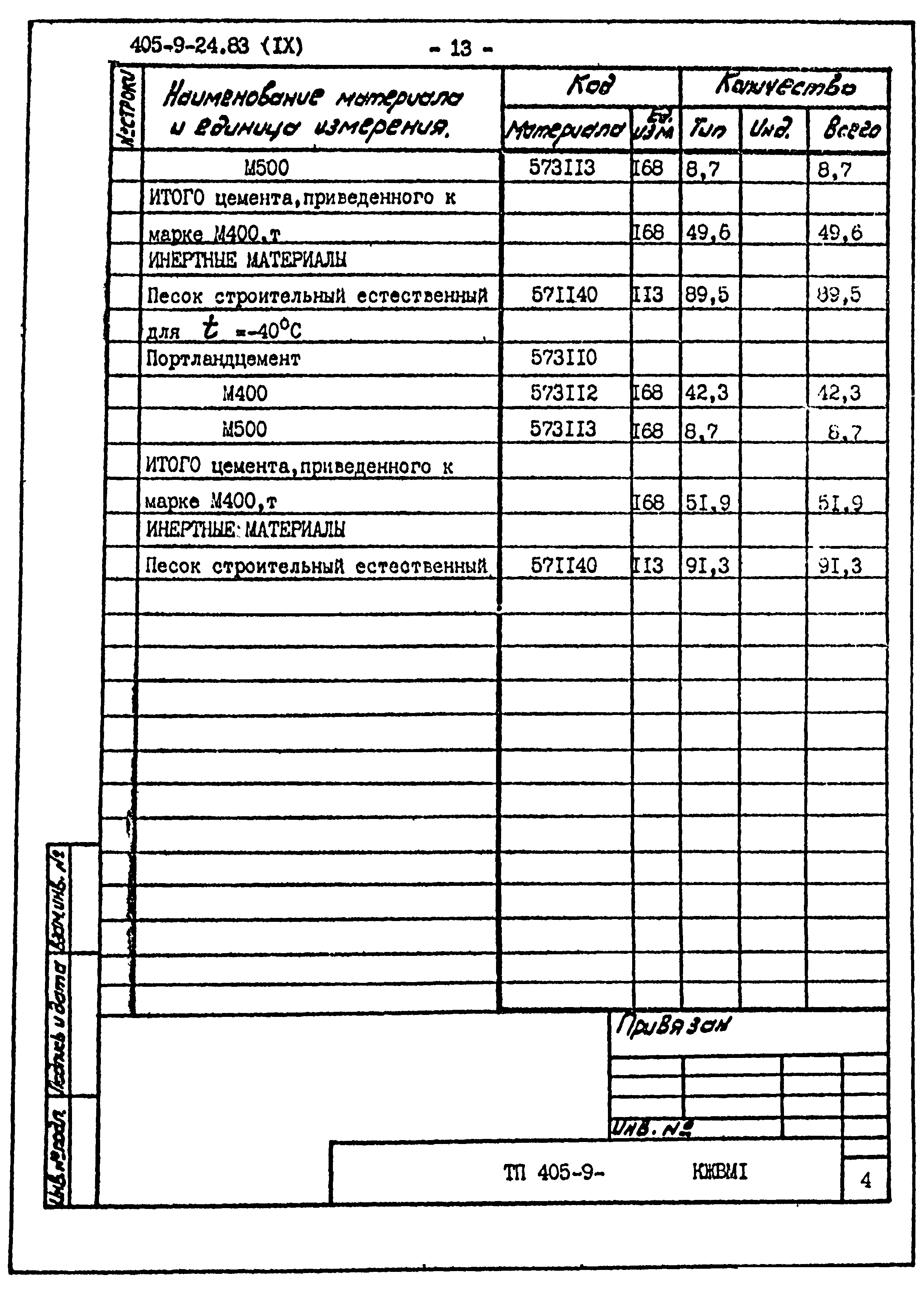 Типовой проект 405-9-24.83
