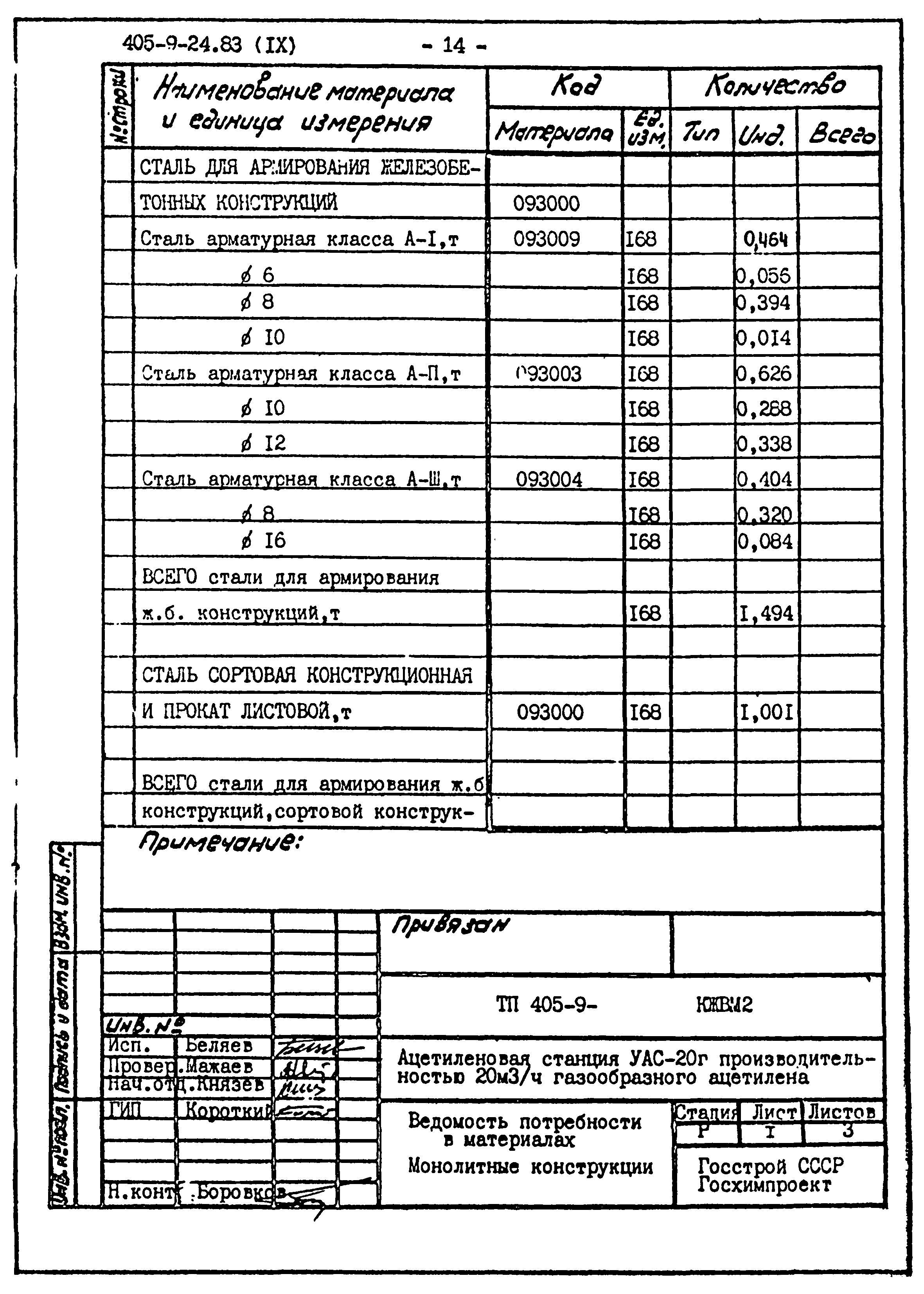 Типовой проект 405-9-24.83