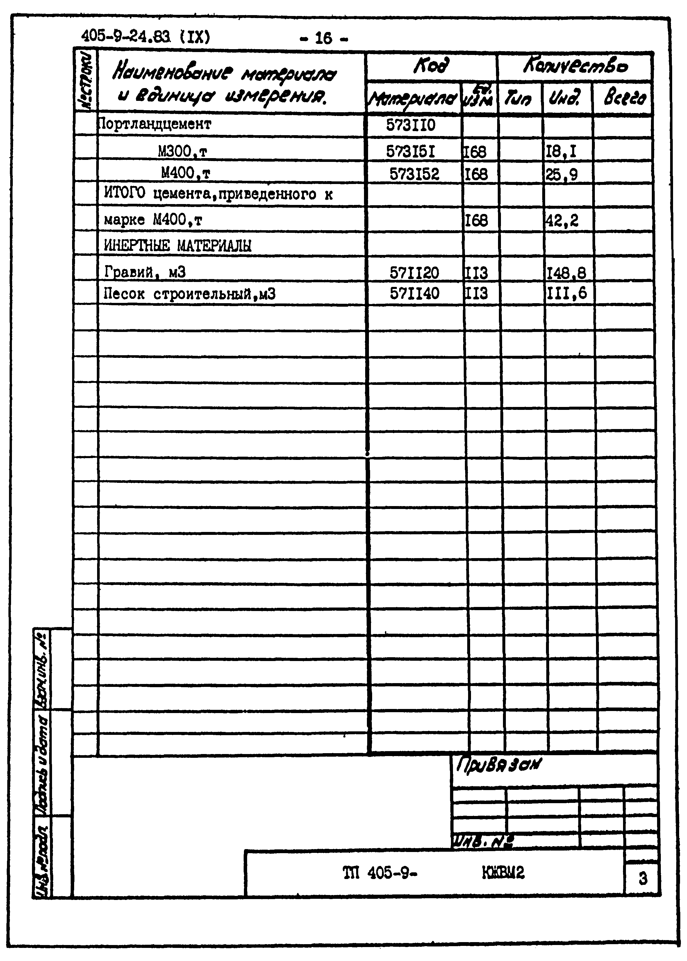 Типовой проект 405-9-24.83