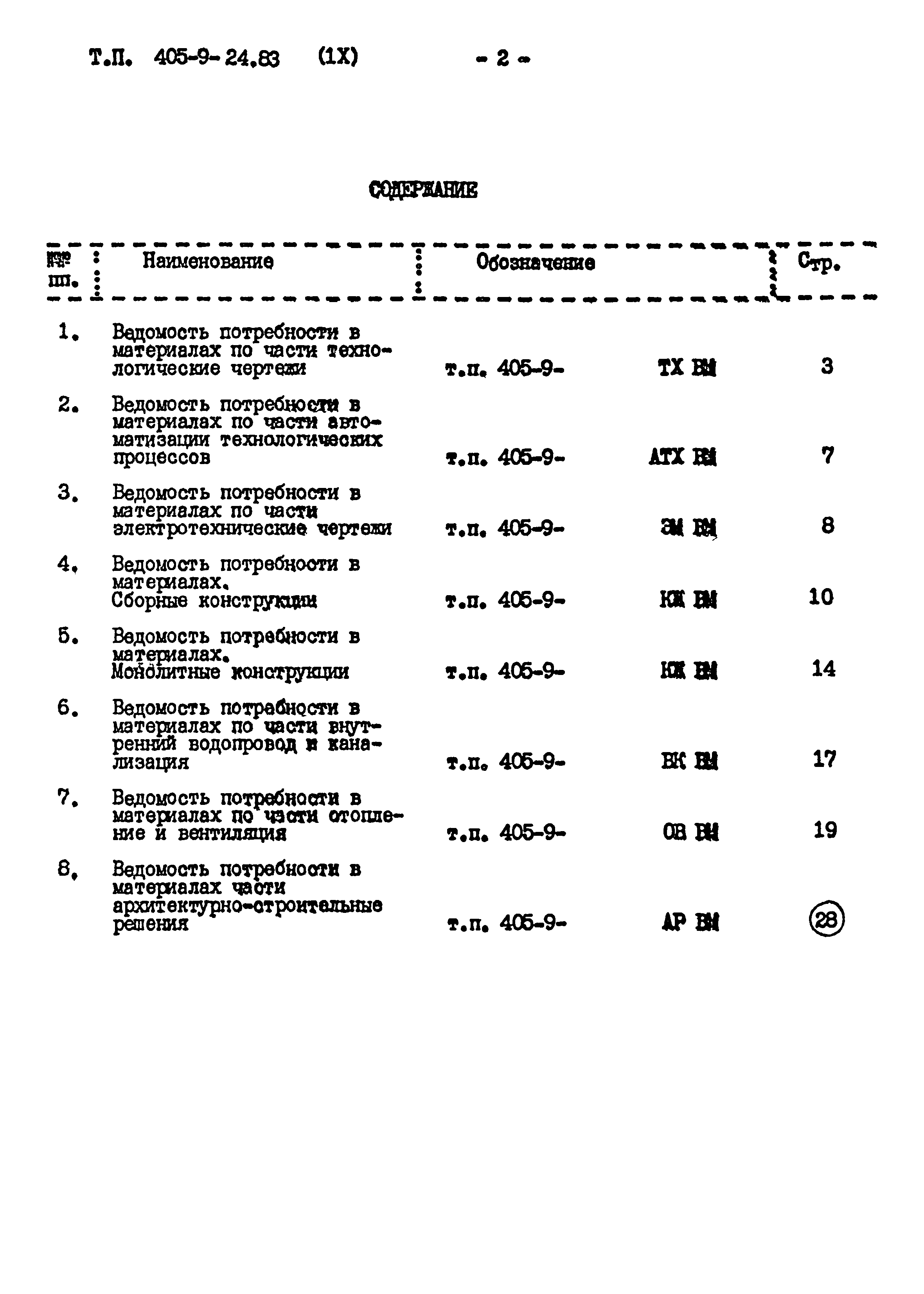 Типовой проект 405-9-24.83