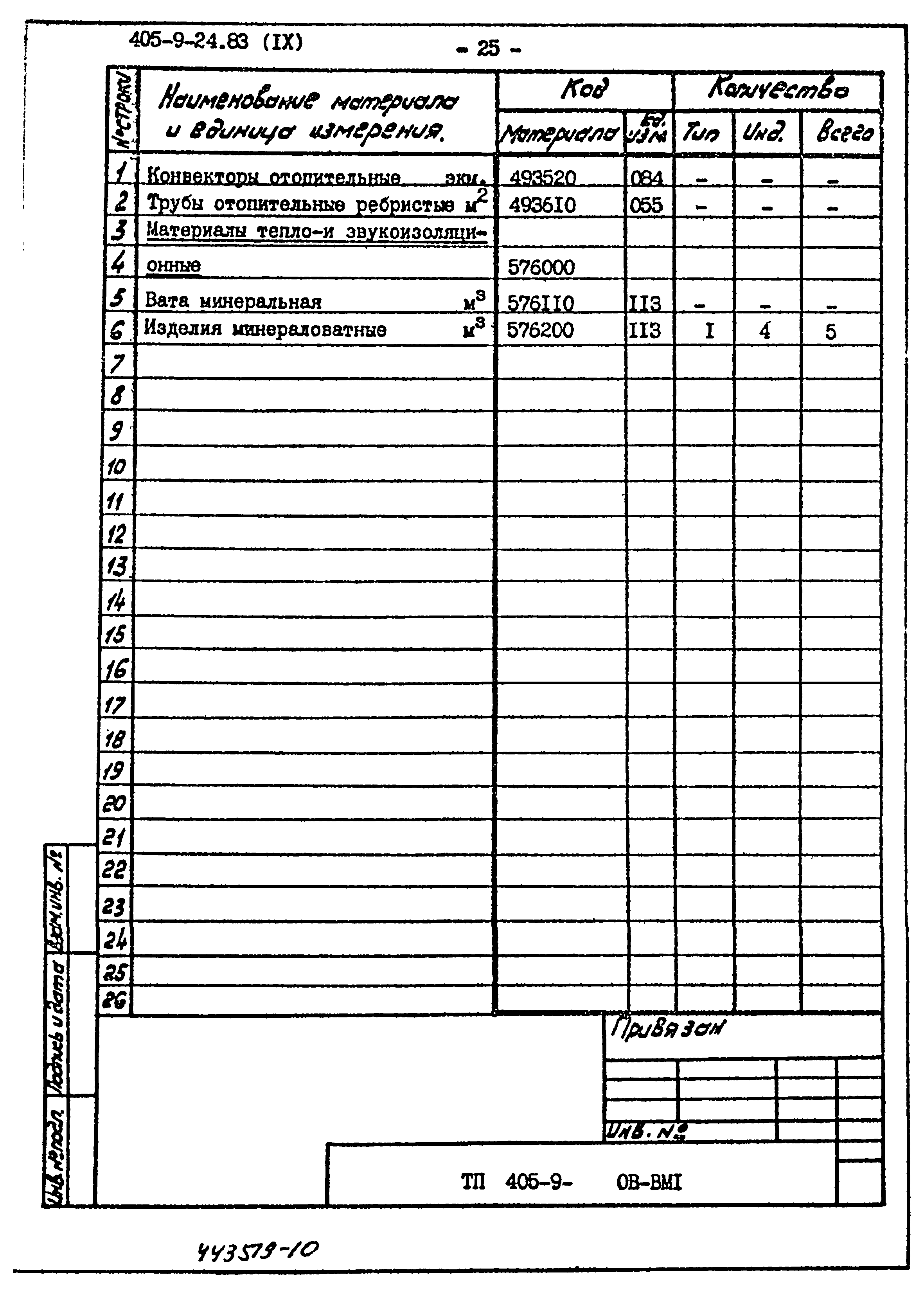 Типовой проект 405-9-24.83