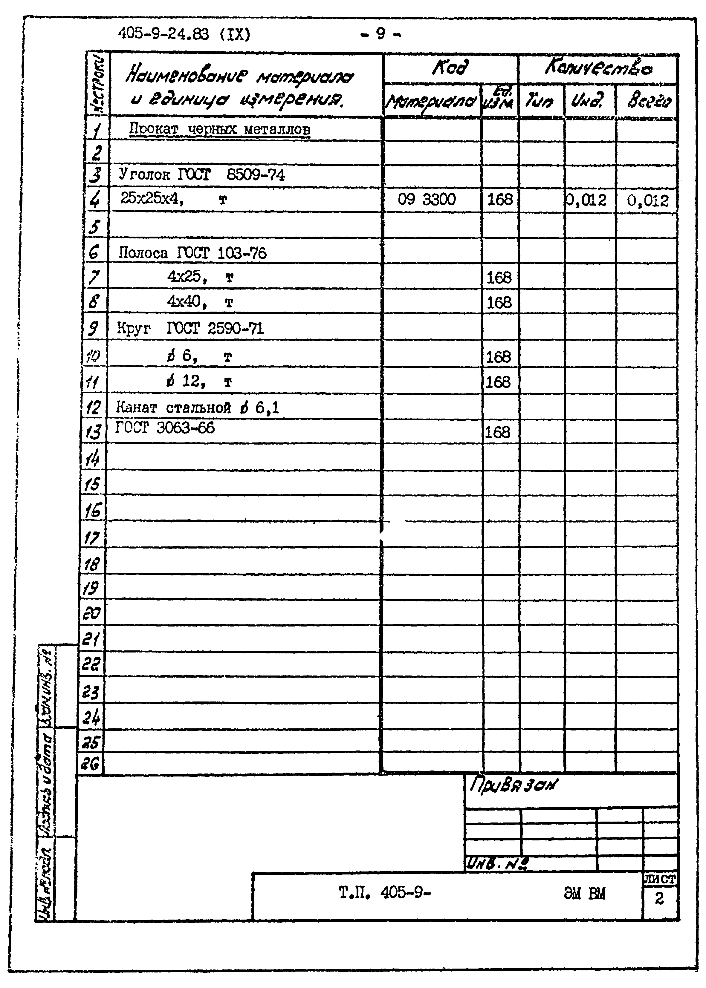 Типовой проект 405-9-24.83