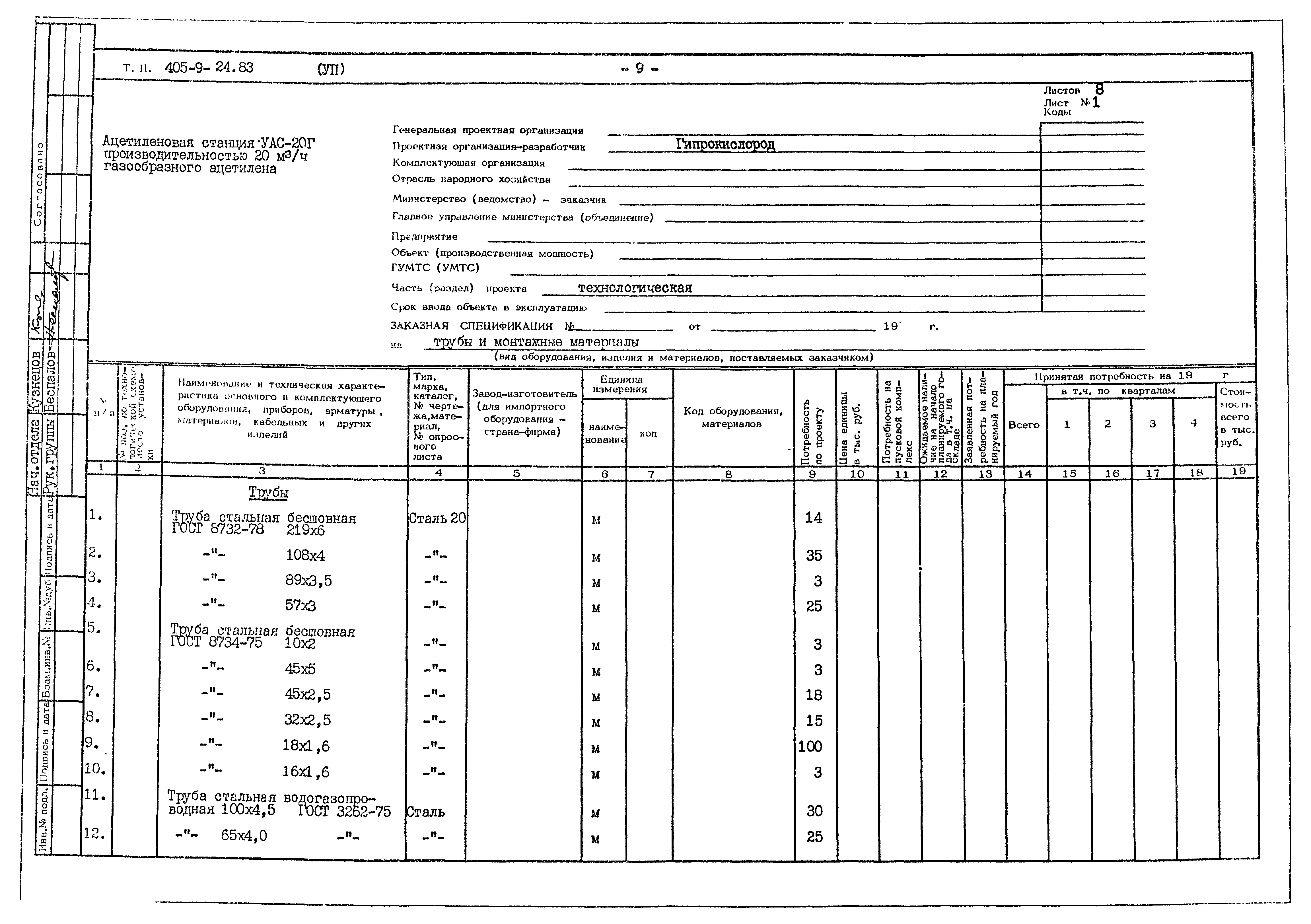 Типовой проект 405-9-24.83