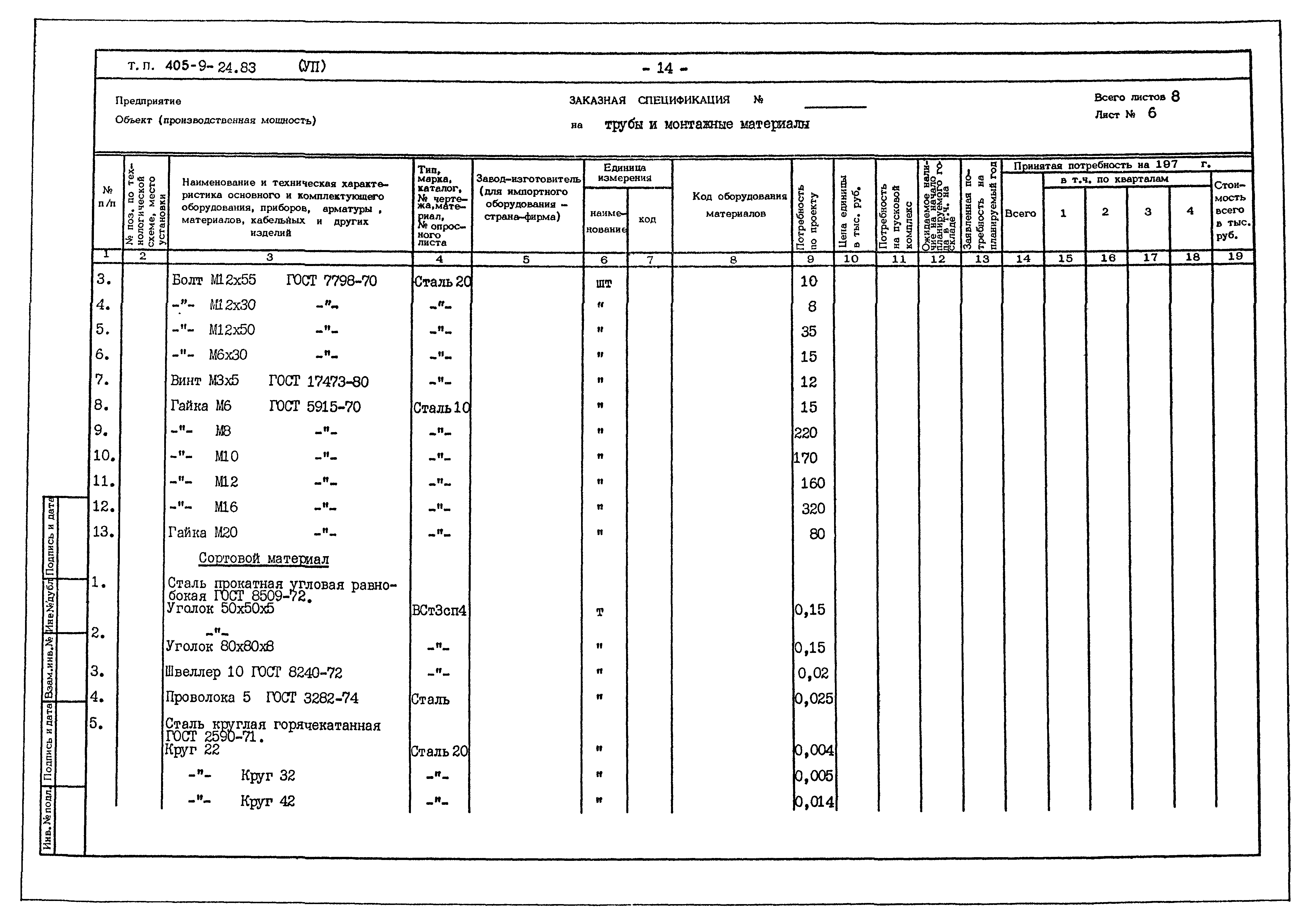 Типовой проект 405-9-24.83
