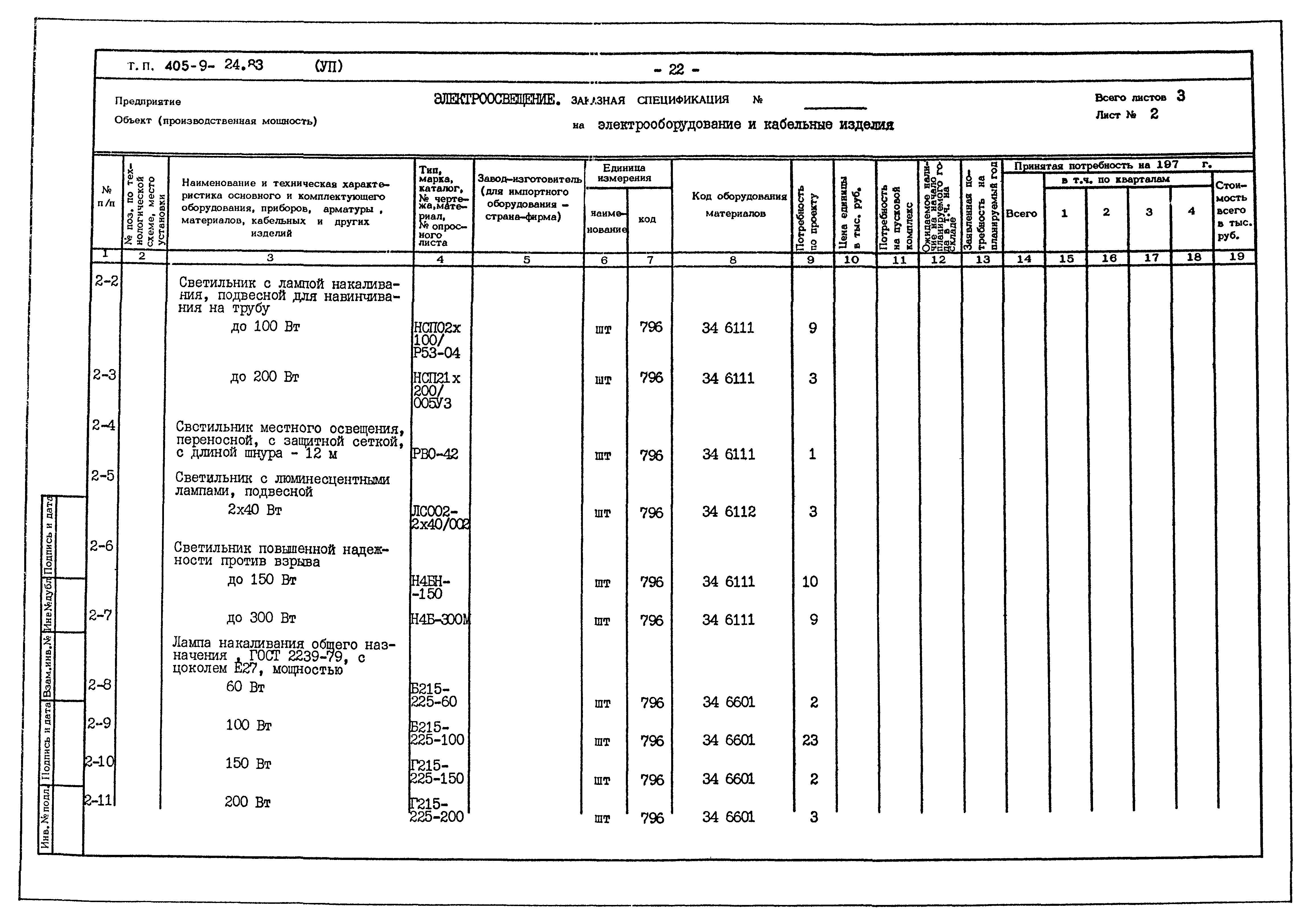 Типовой проект 405-9-24.83