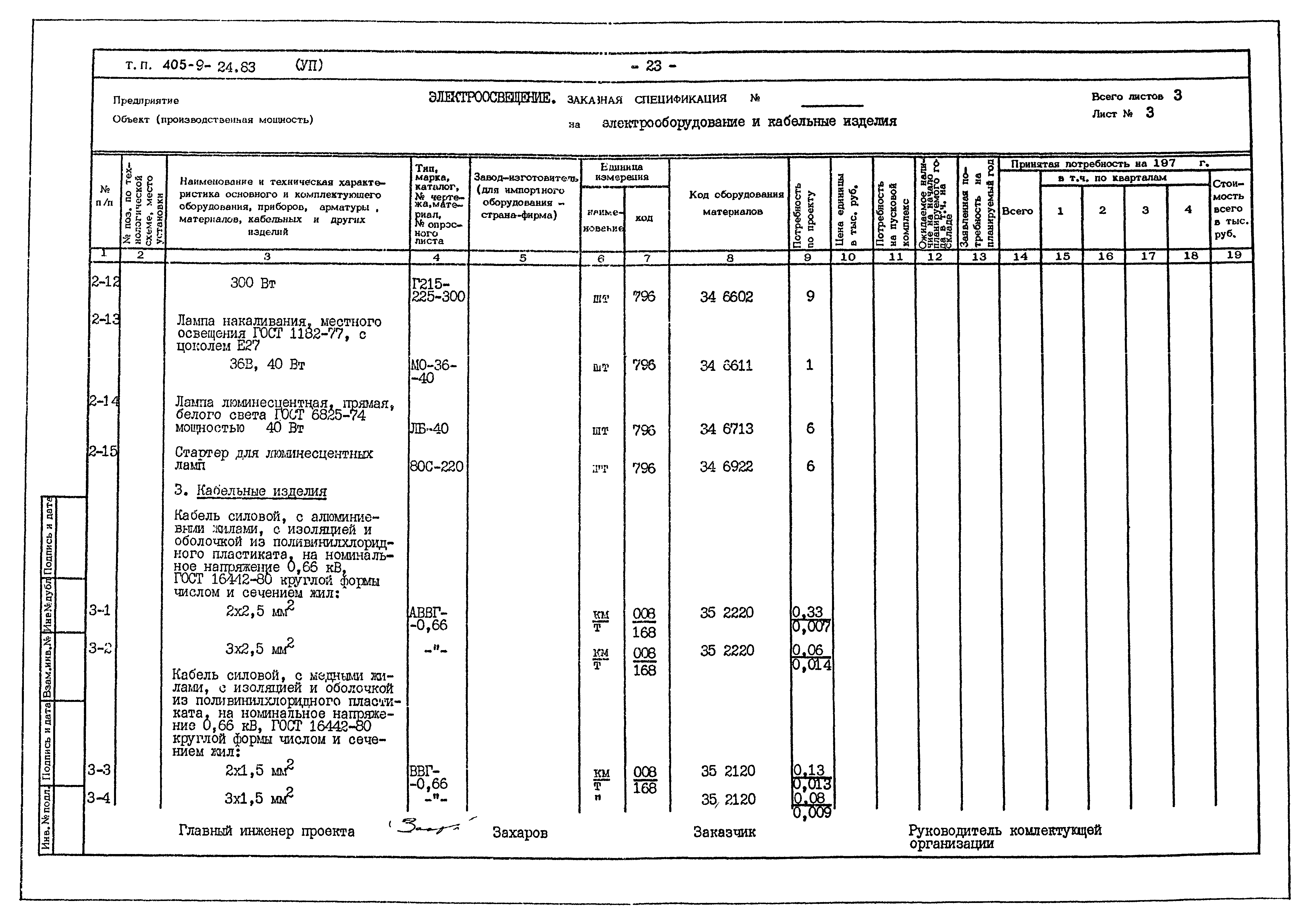 Типовой проект 405-9-24.83