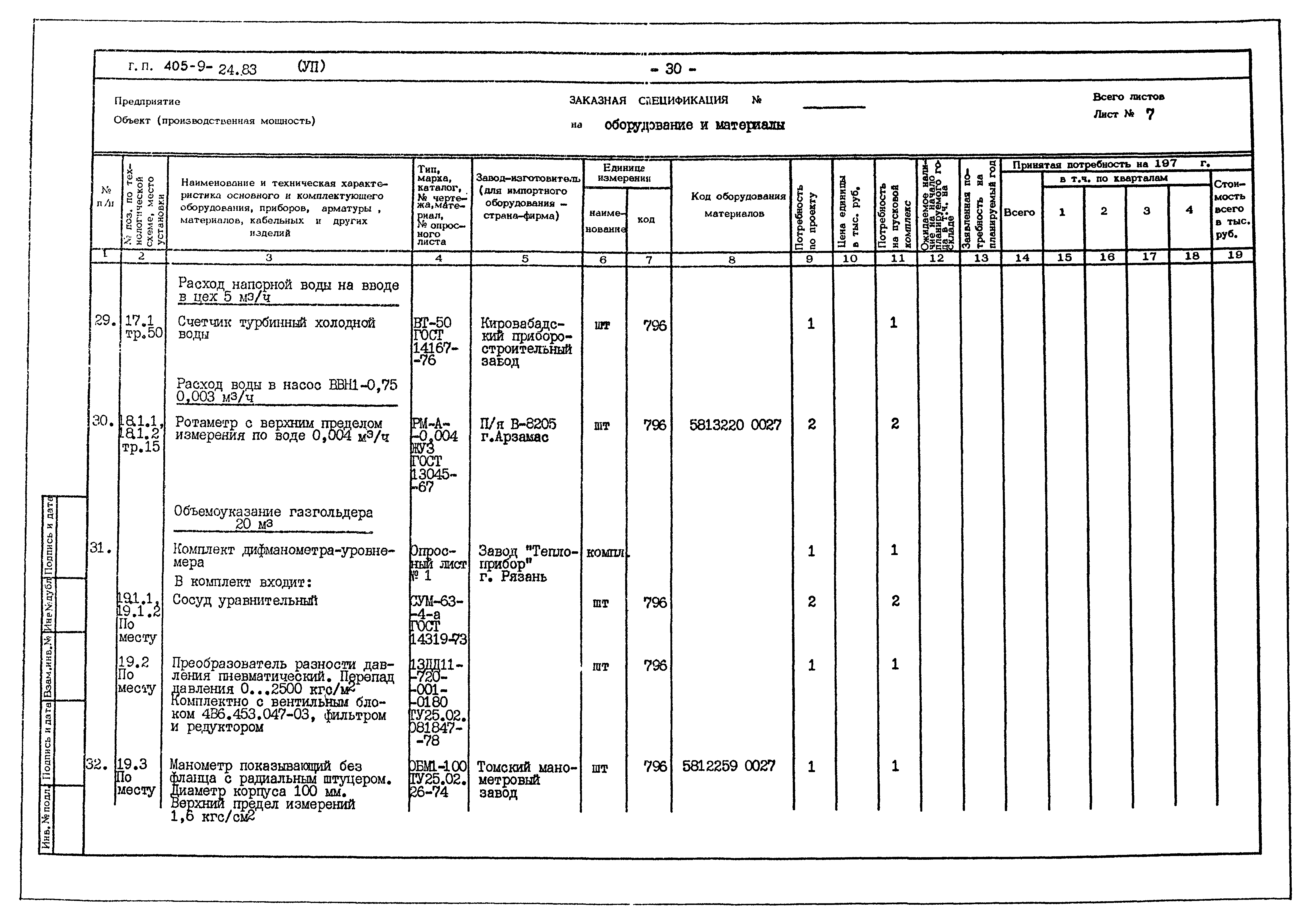 Типовой проект 405-9-24.83