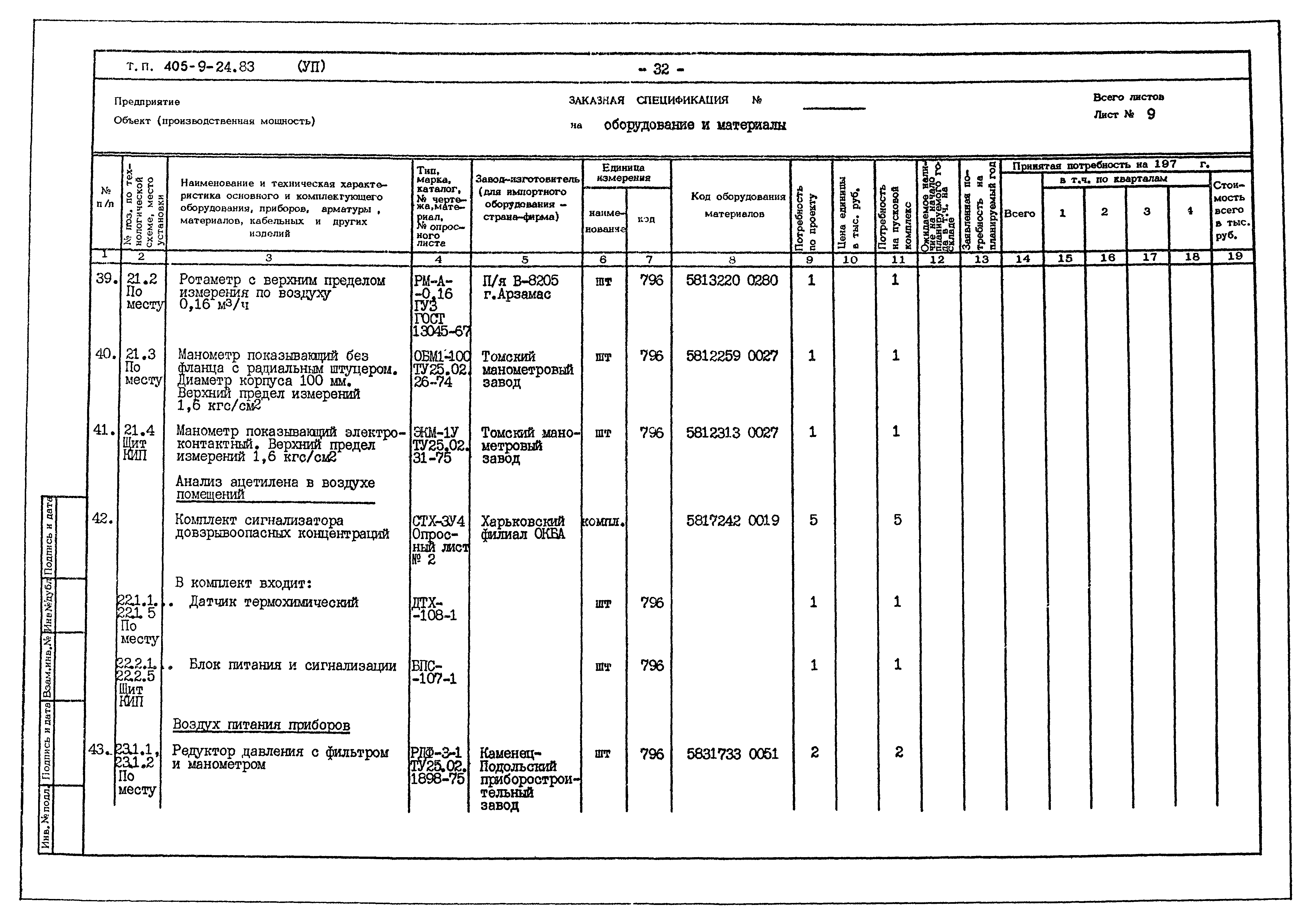 Типовой проект 405-9-24.83