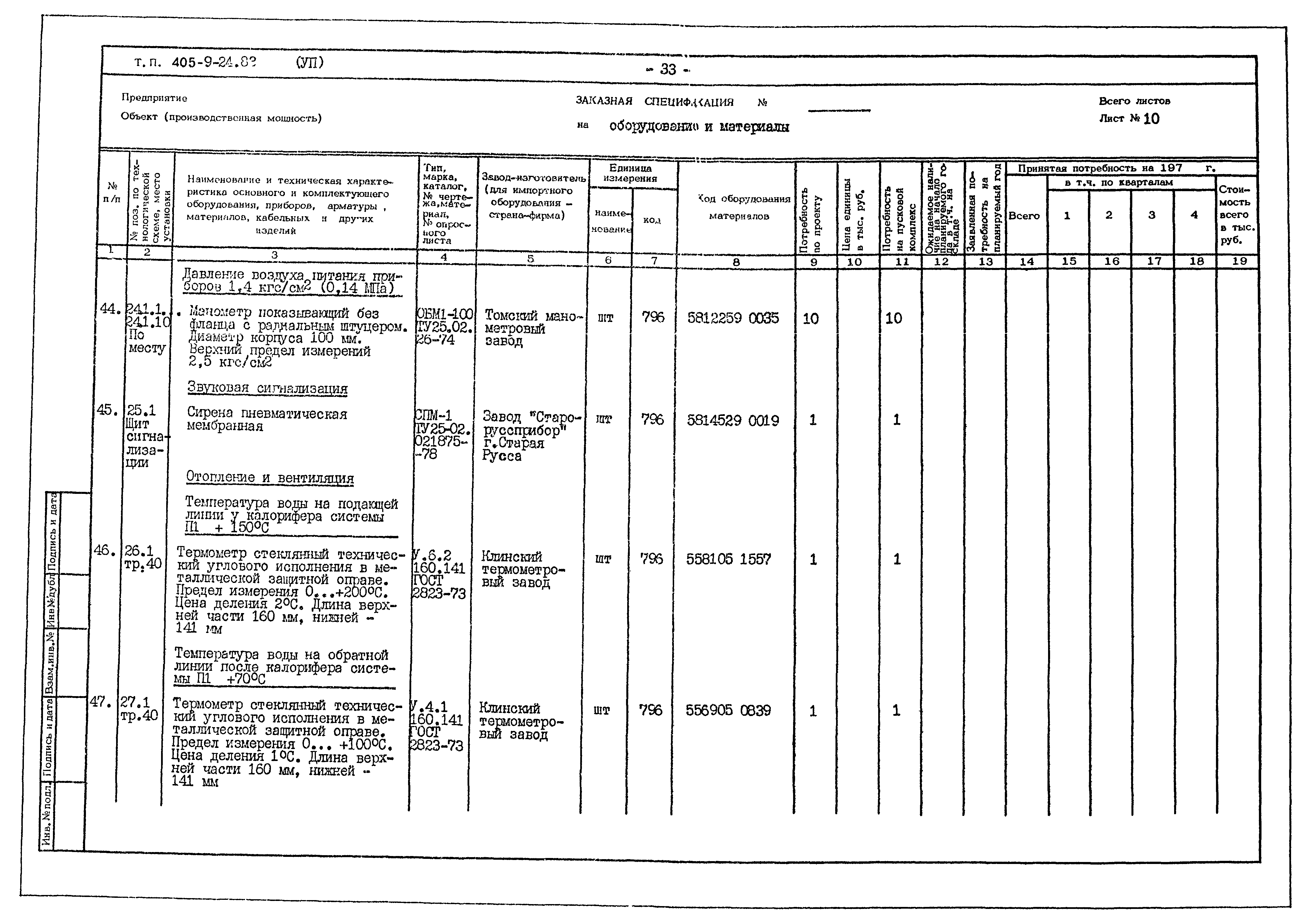 Типовой проект 405-9-24.83