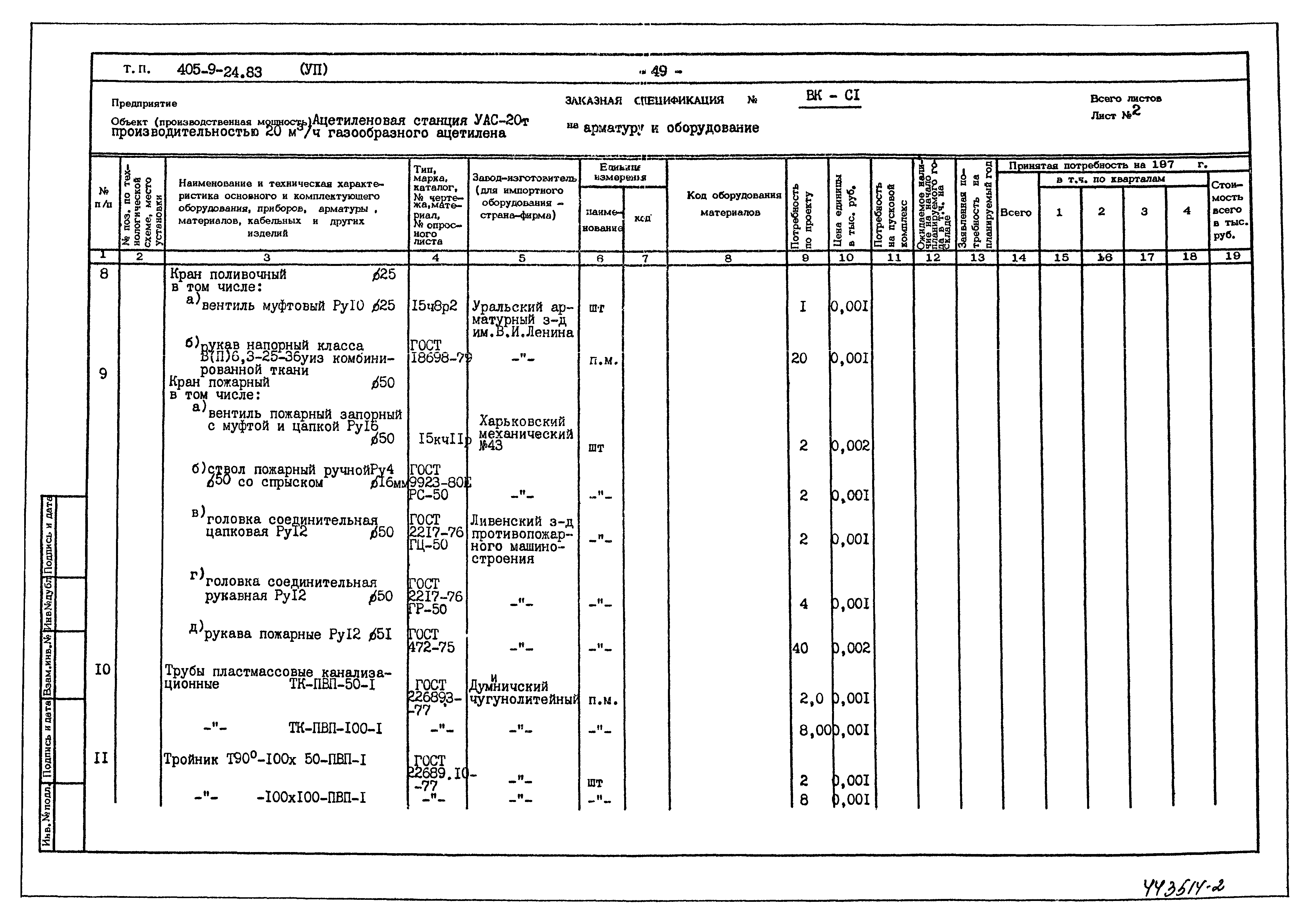 Типовой проект 405-9-24.83