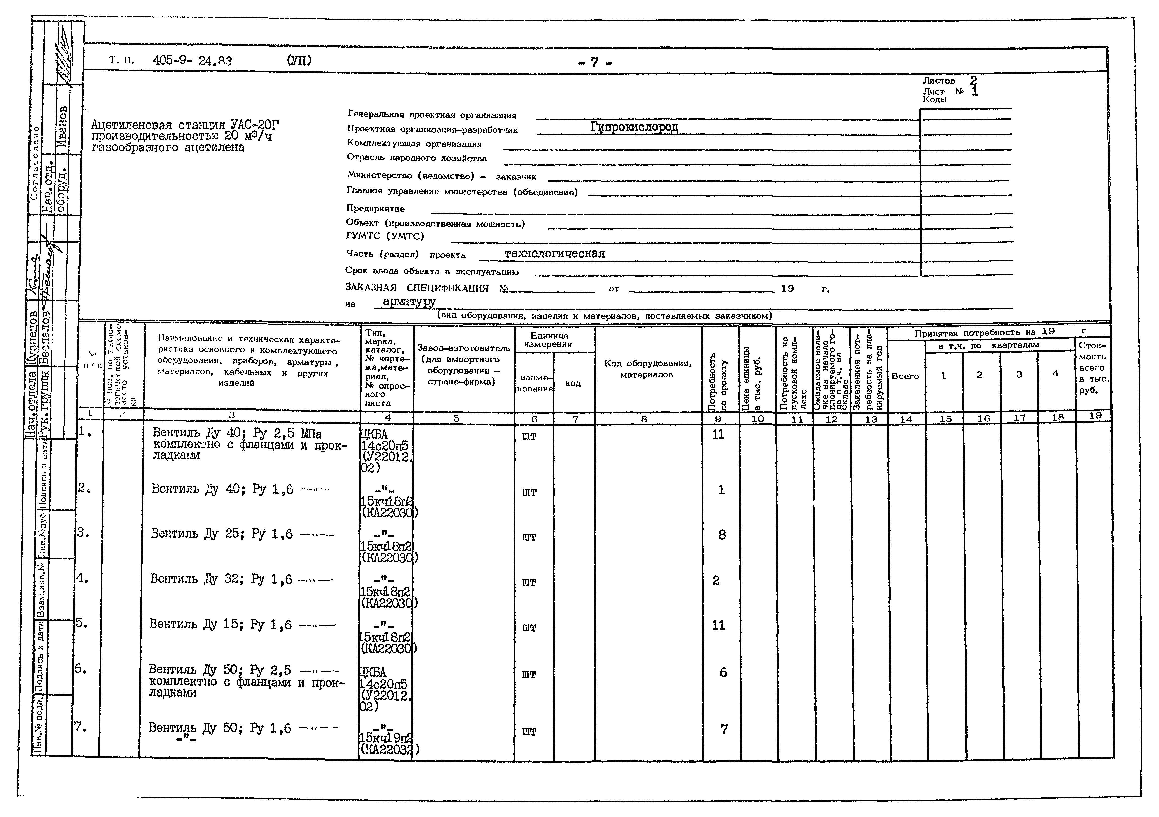 Типовой проект 405-9-24.83