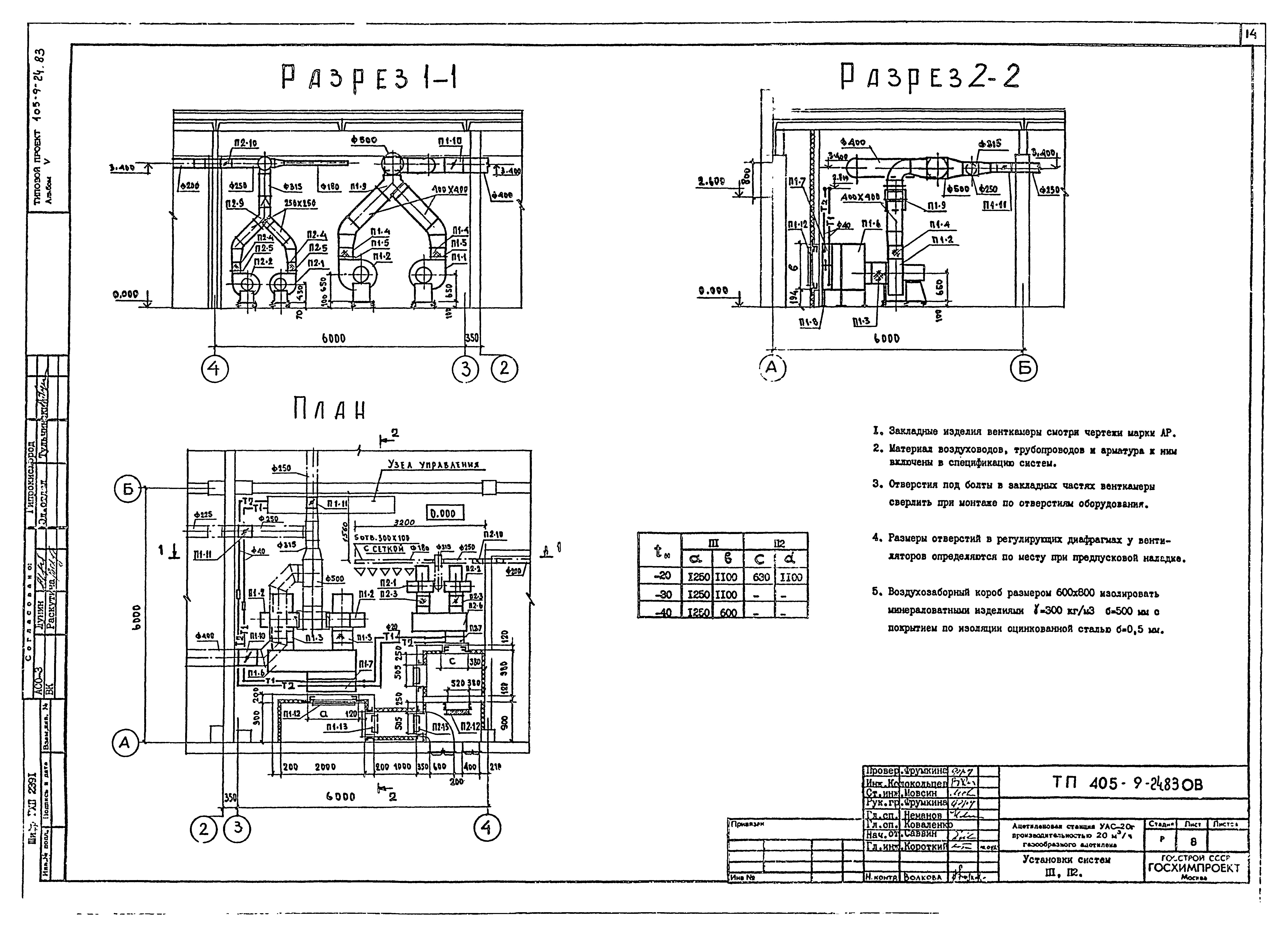 Типовой проект 405-9-24.83