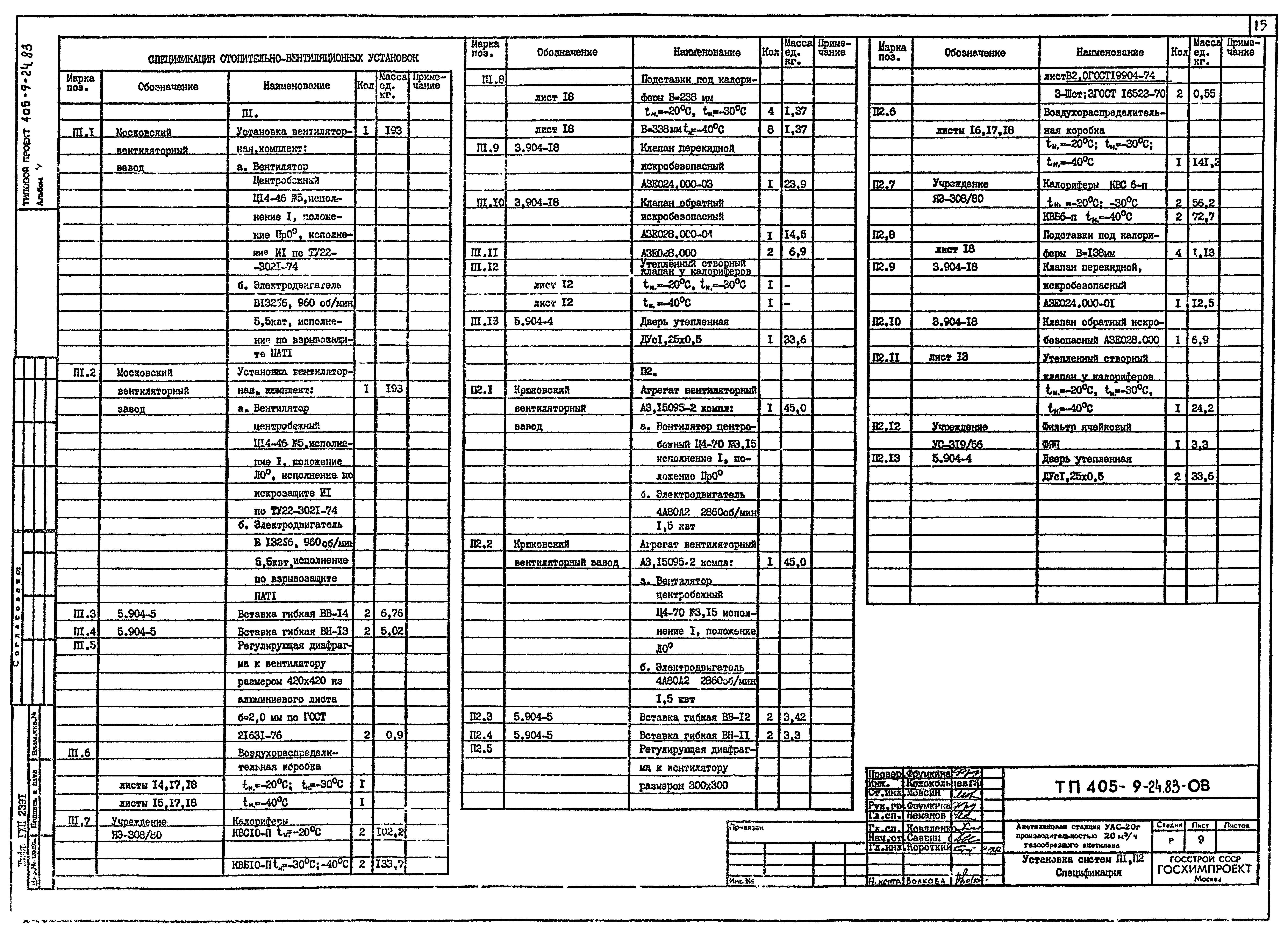 Типовой проект 405-9-24.83