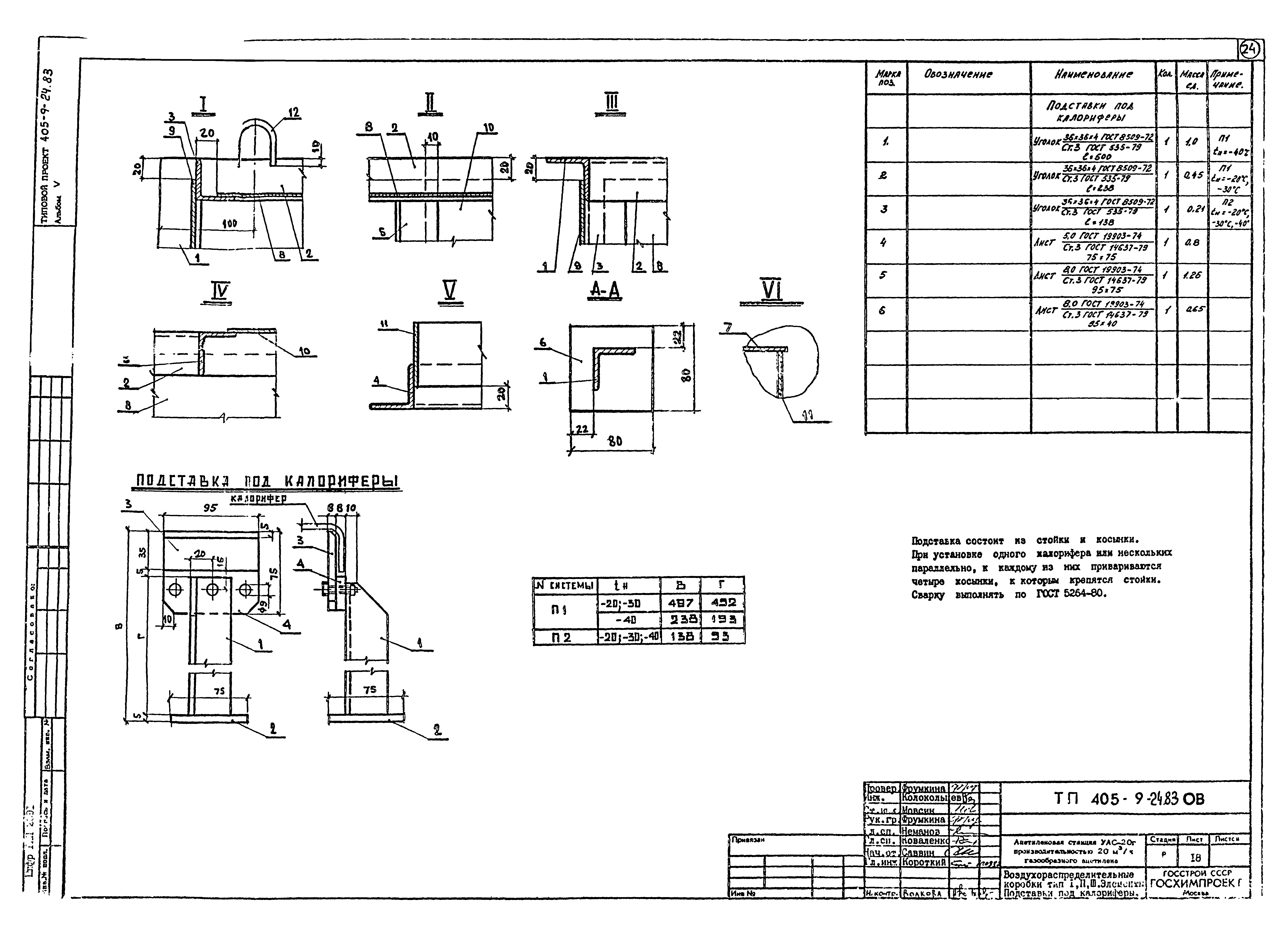 Типовой проект 405-9-24.83