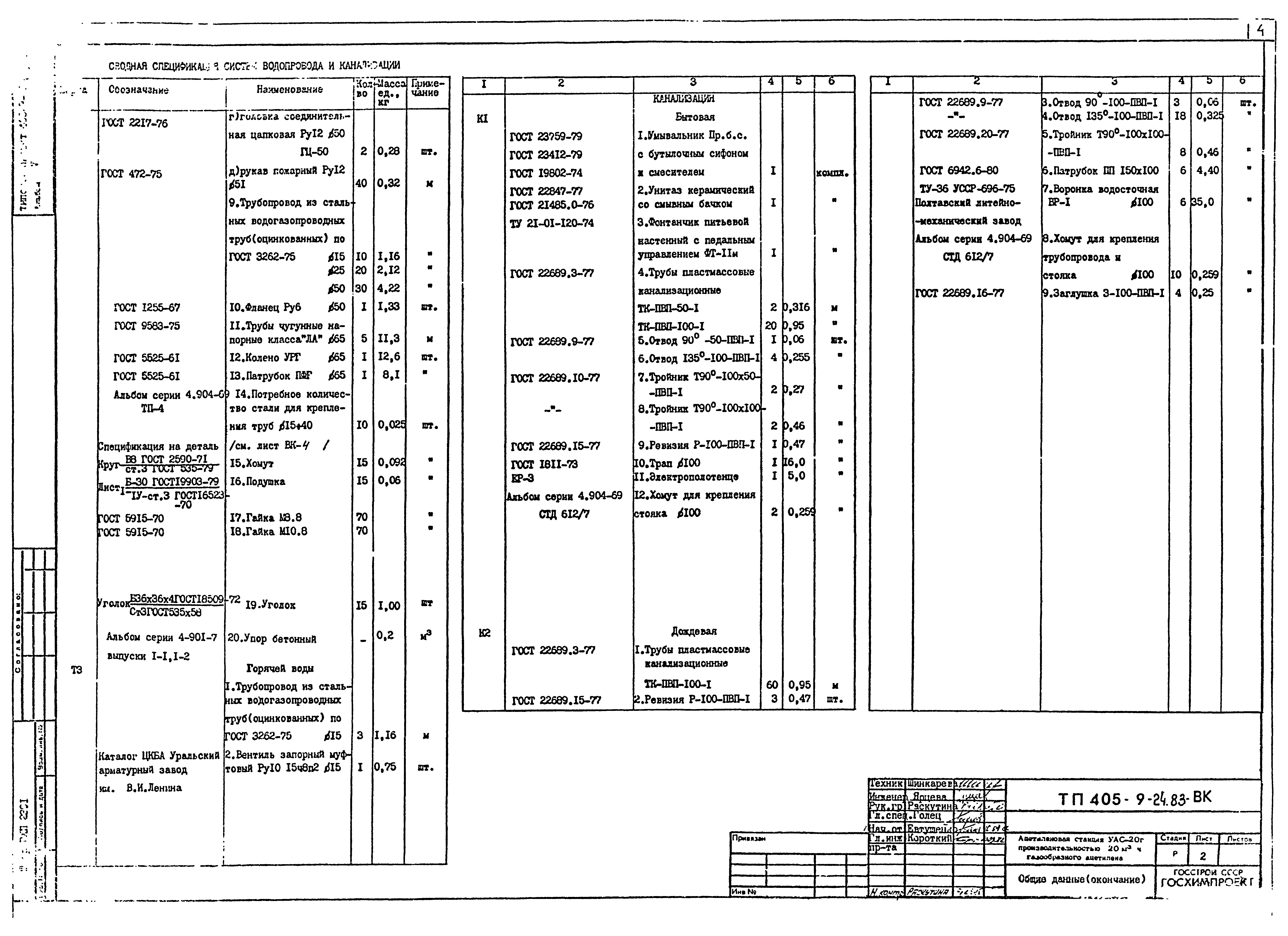 Типовой проект 405-9-24.83