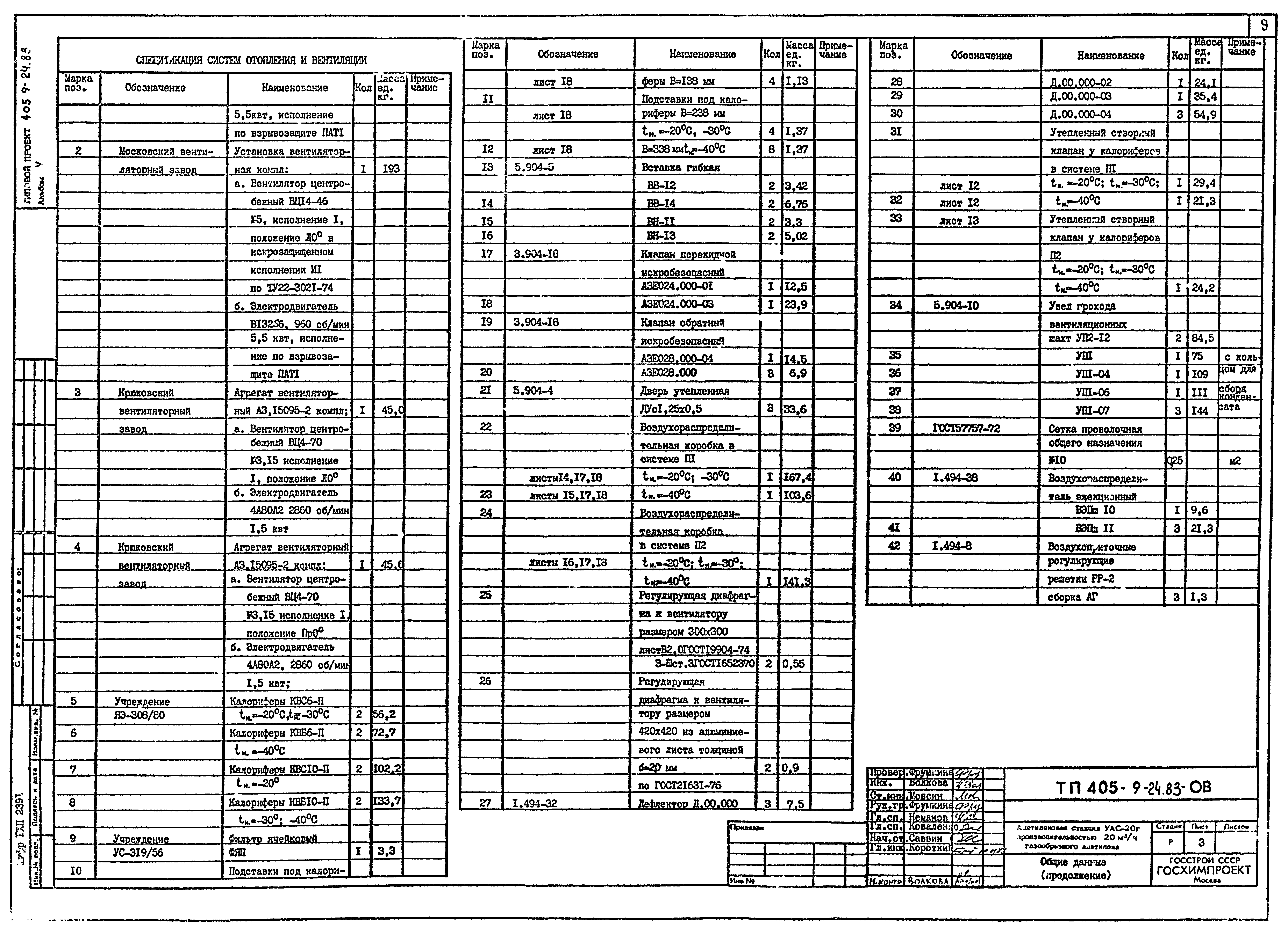 Типовой проект 405-9-24.83