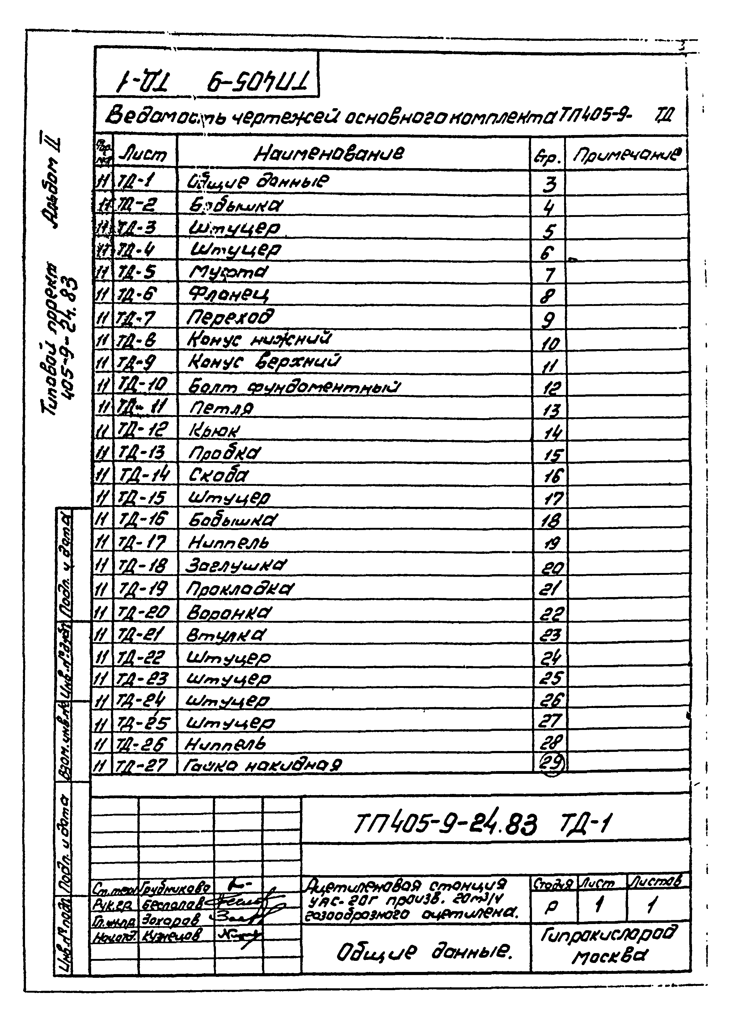 Типовой проект 405-9-24.83