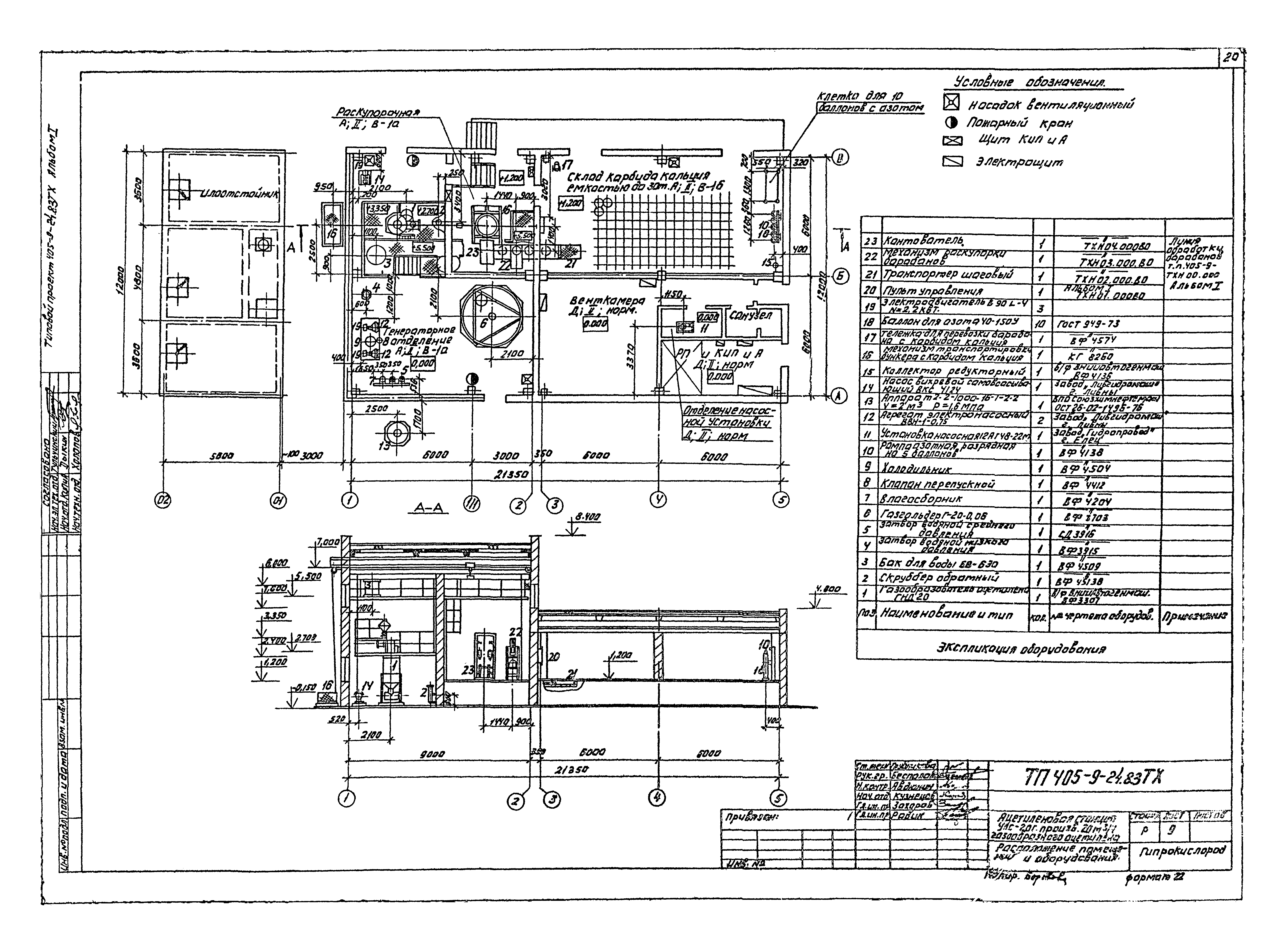 Типовой проект 405-9-24.83