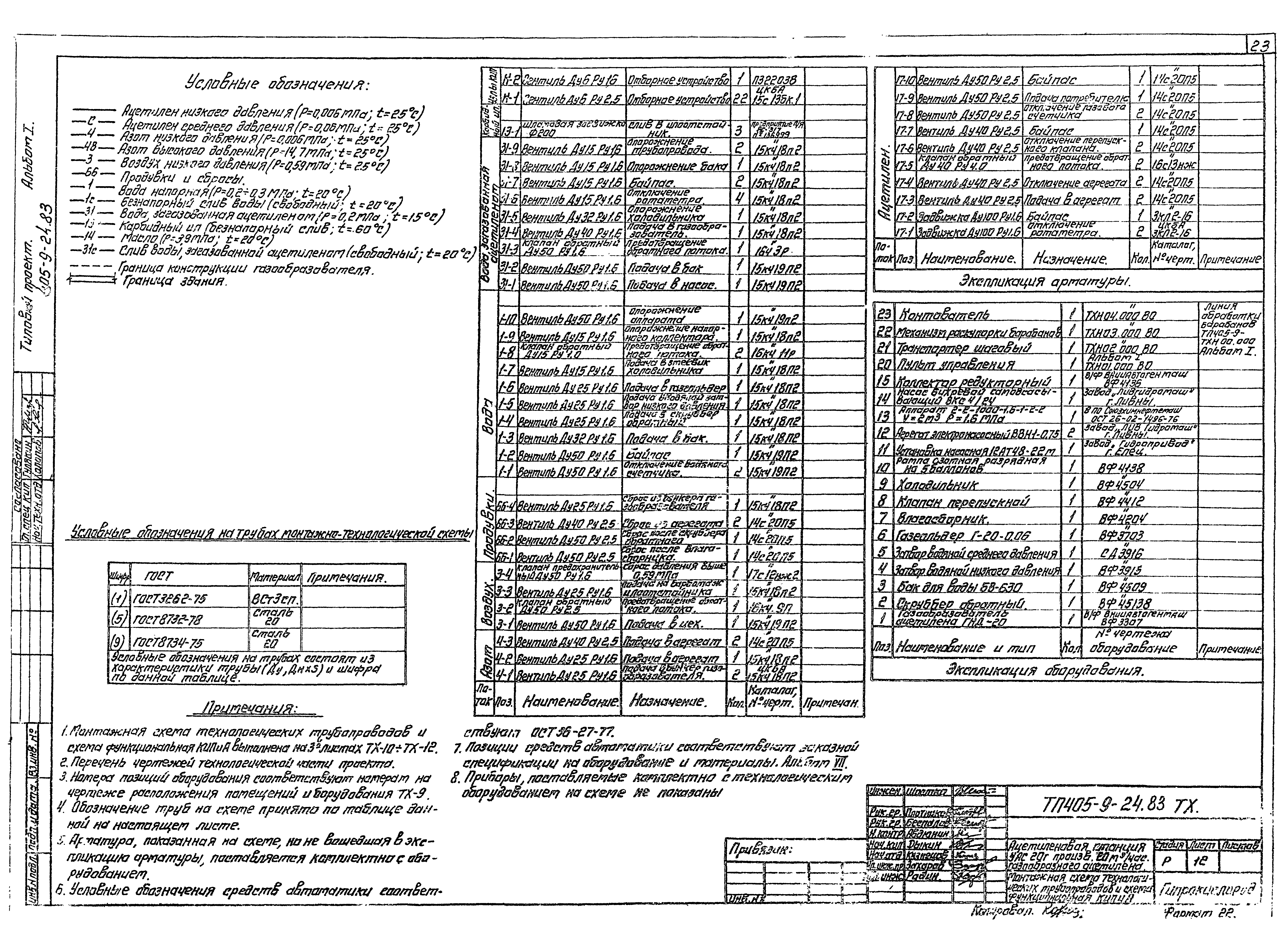 Типовой проект 405-9-24.83
