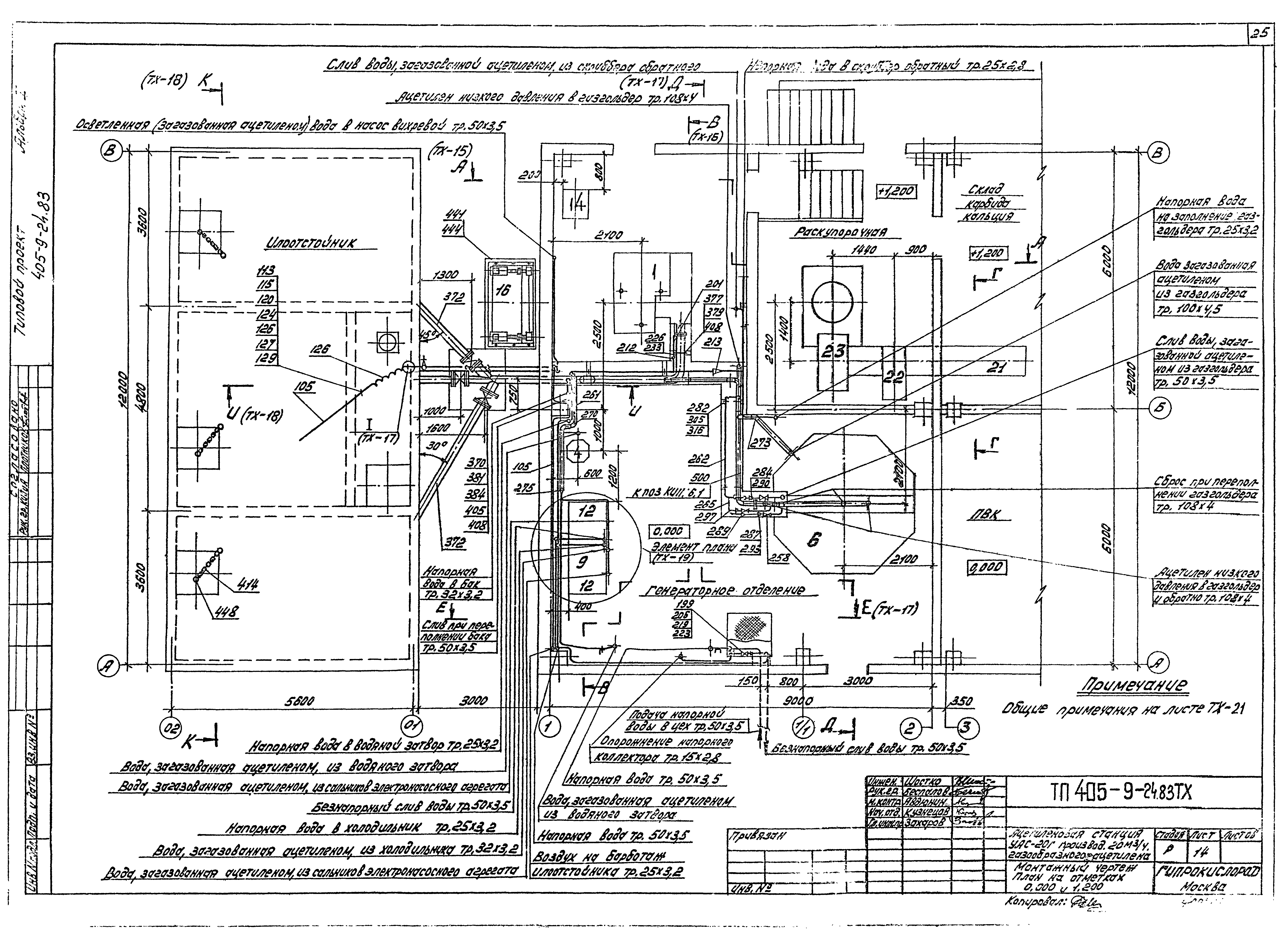 Типовой проект 405-9-24.83
