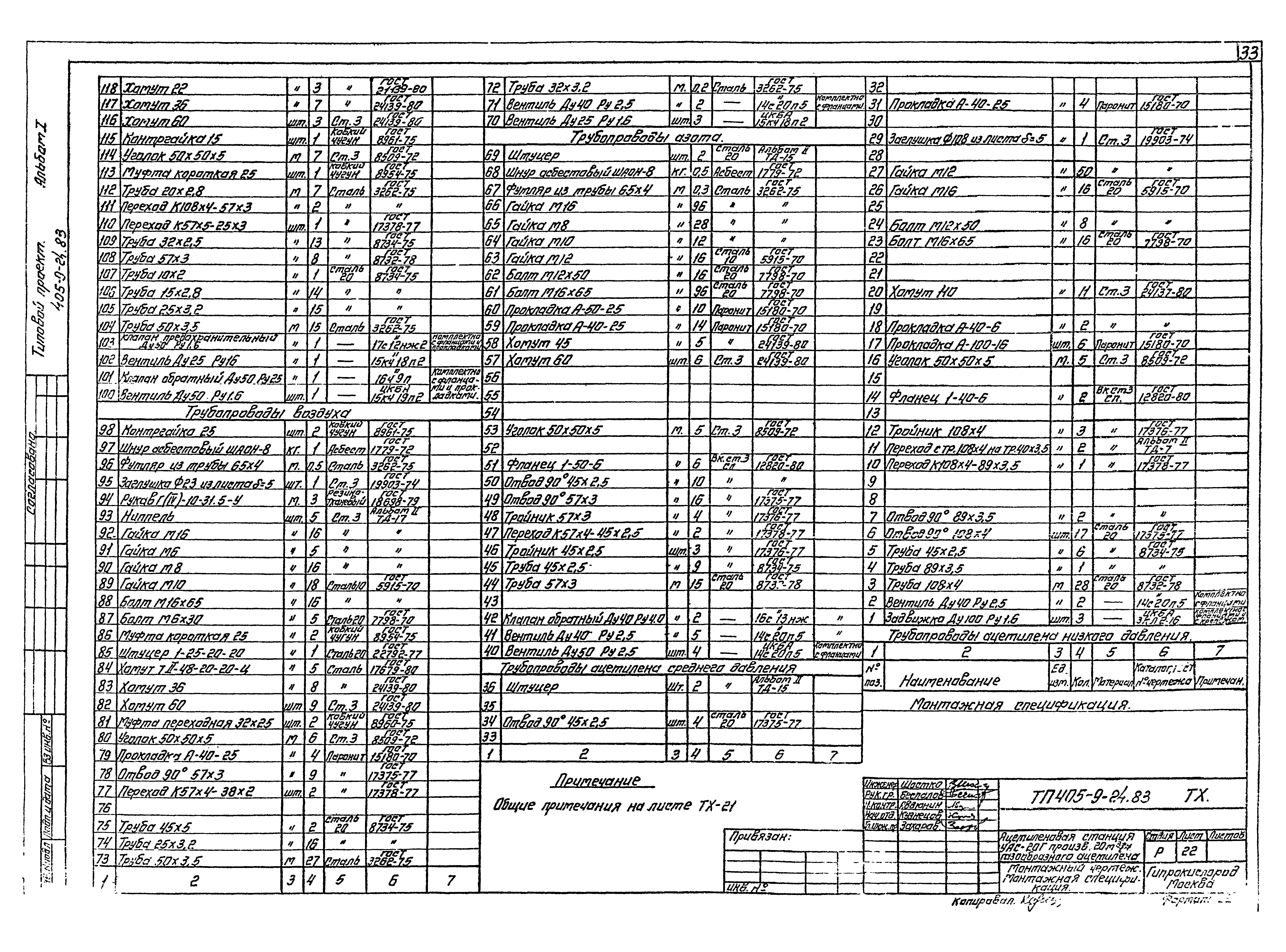 Типовой проект 405-9-24.83