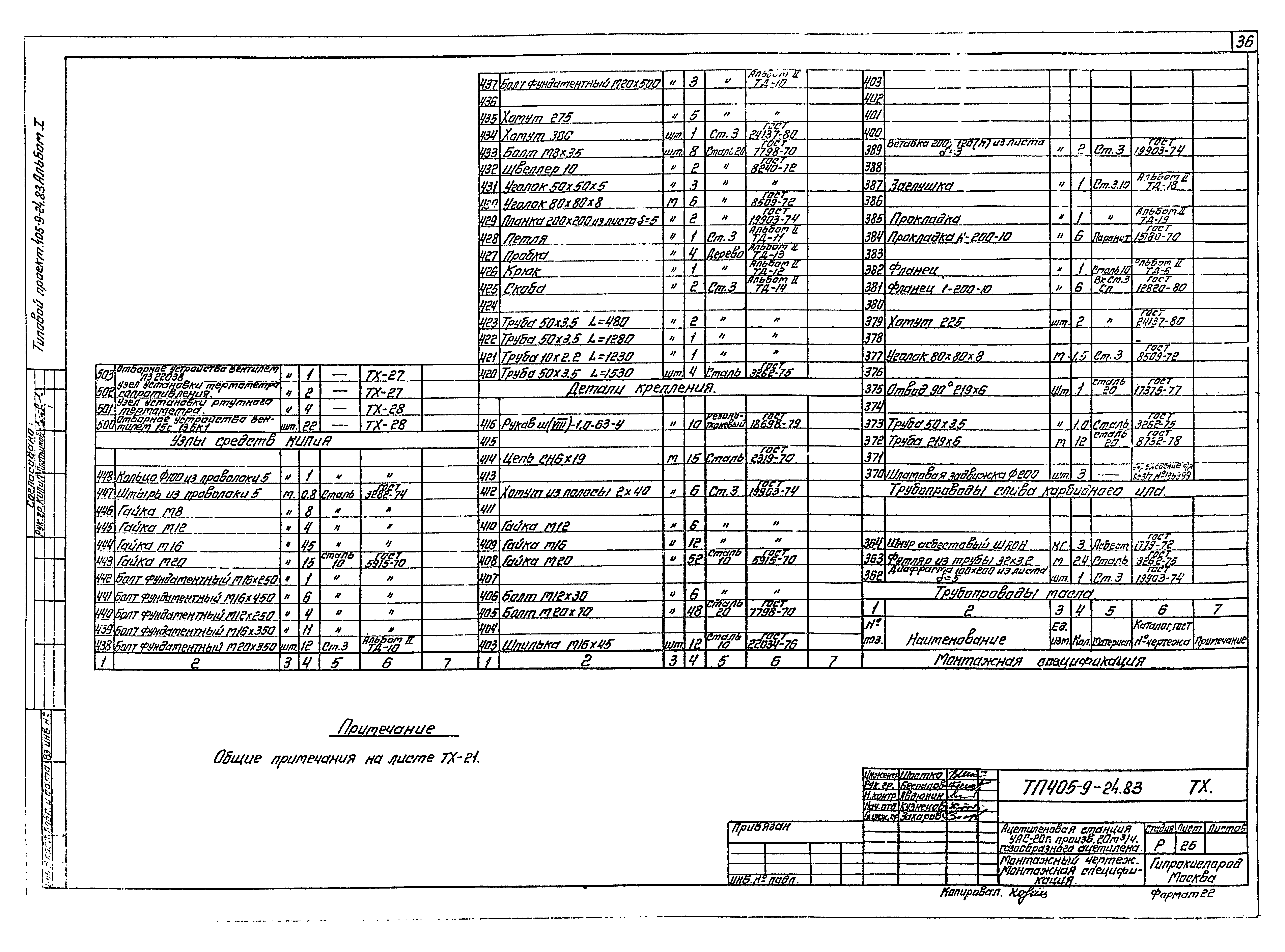Типовой проект 405-9-24.83