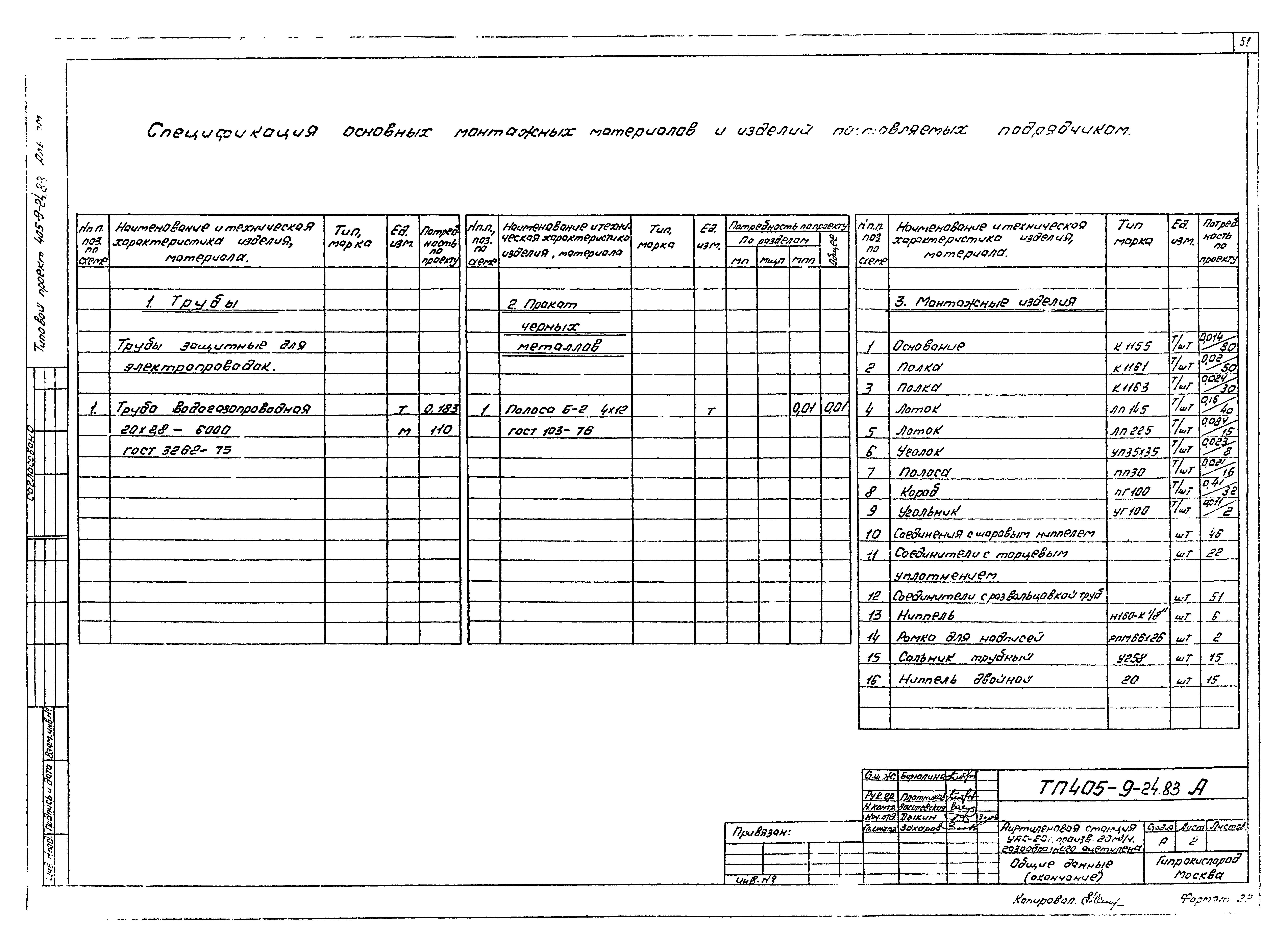 Типовой проект 405-9-24.83