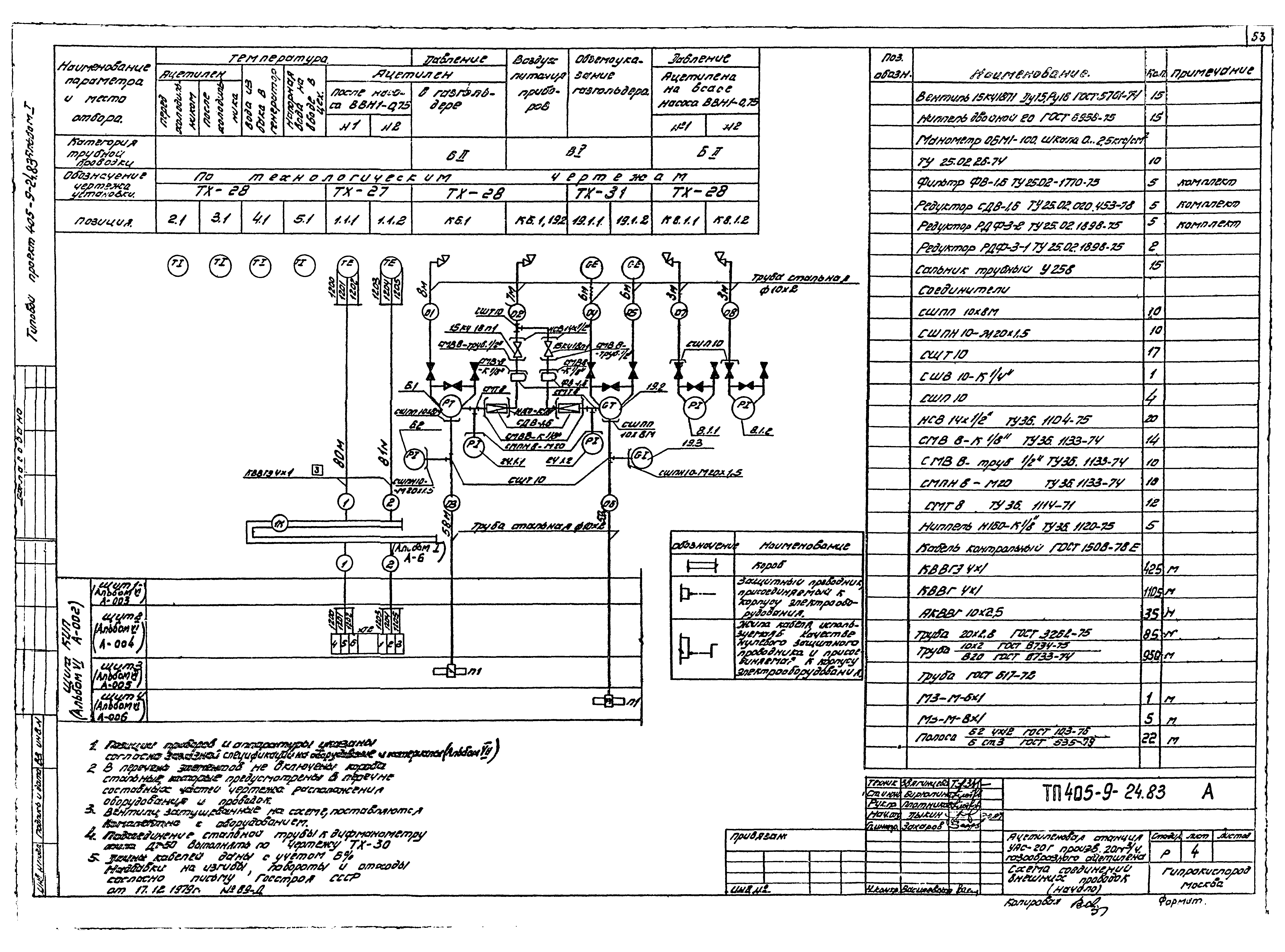 Типовой проект 405-9-24.83