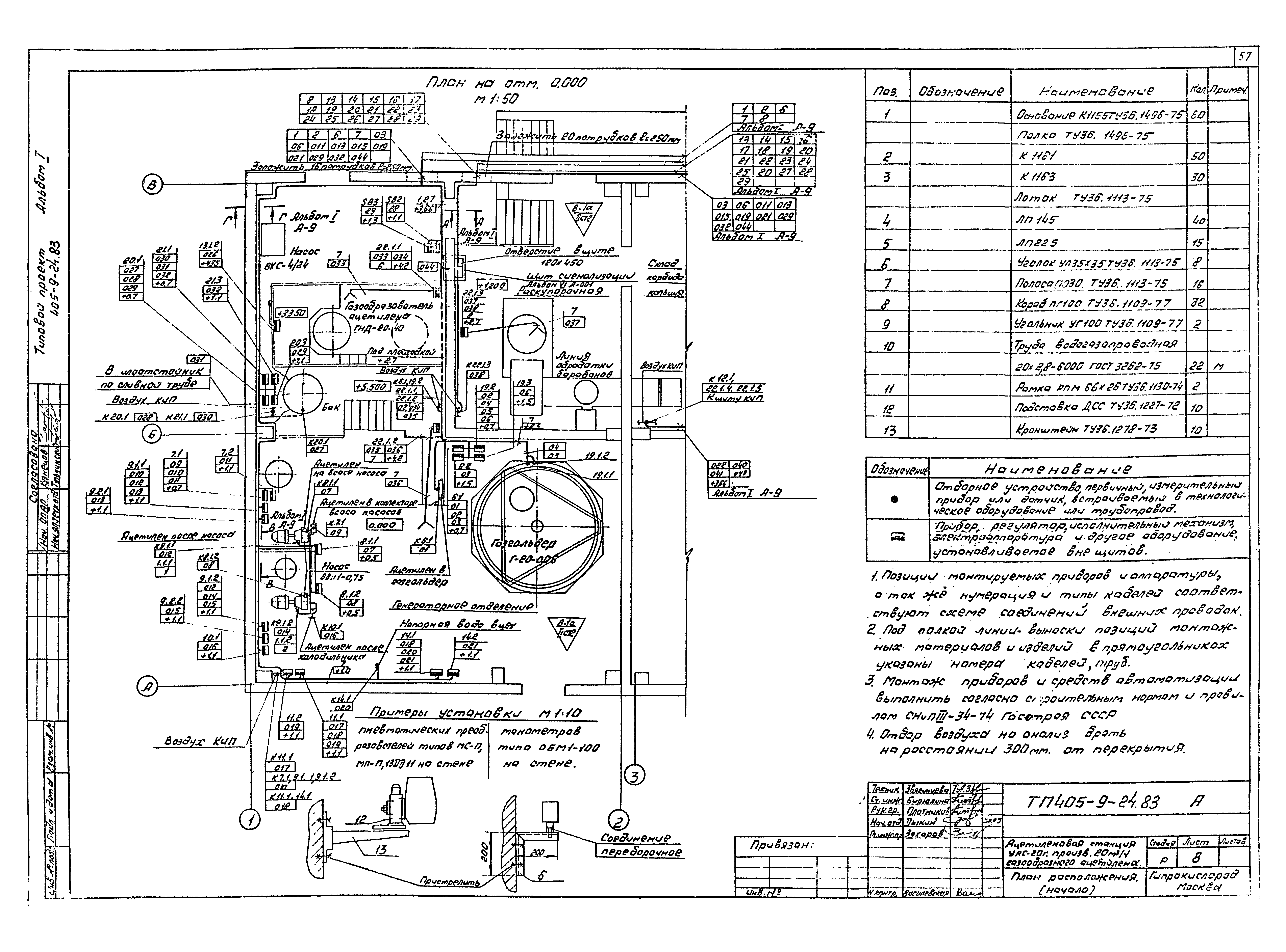Типовой проект 405-9-24.83