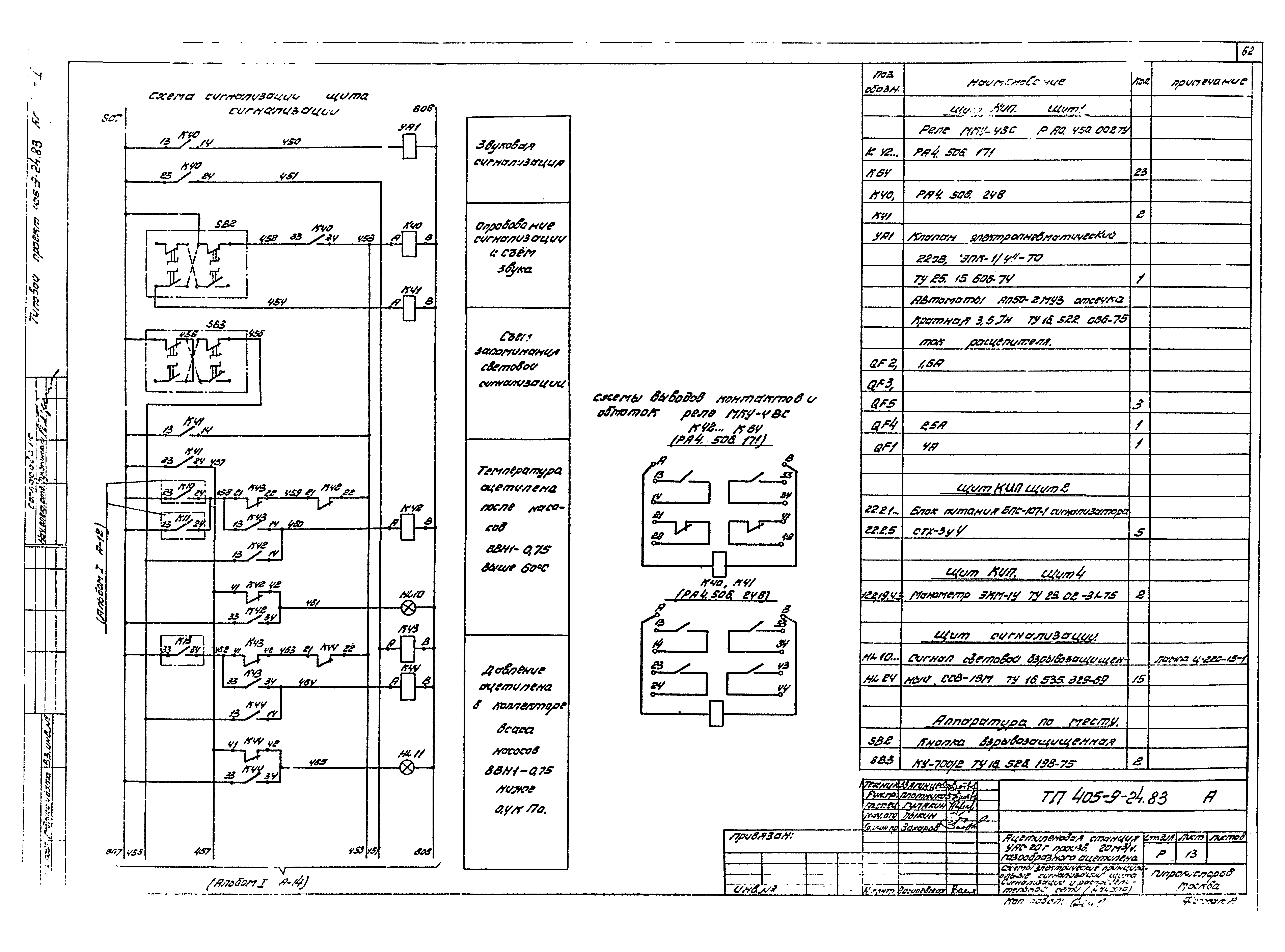 Типовой проект 405-9-24.83