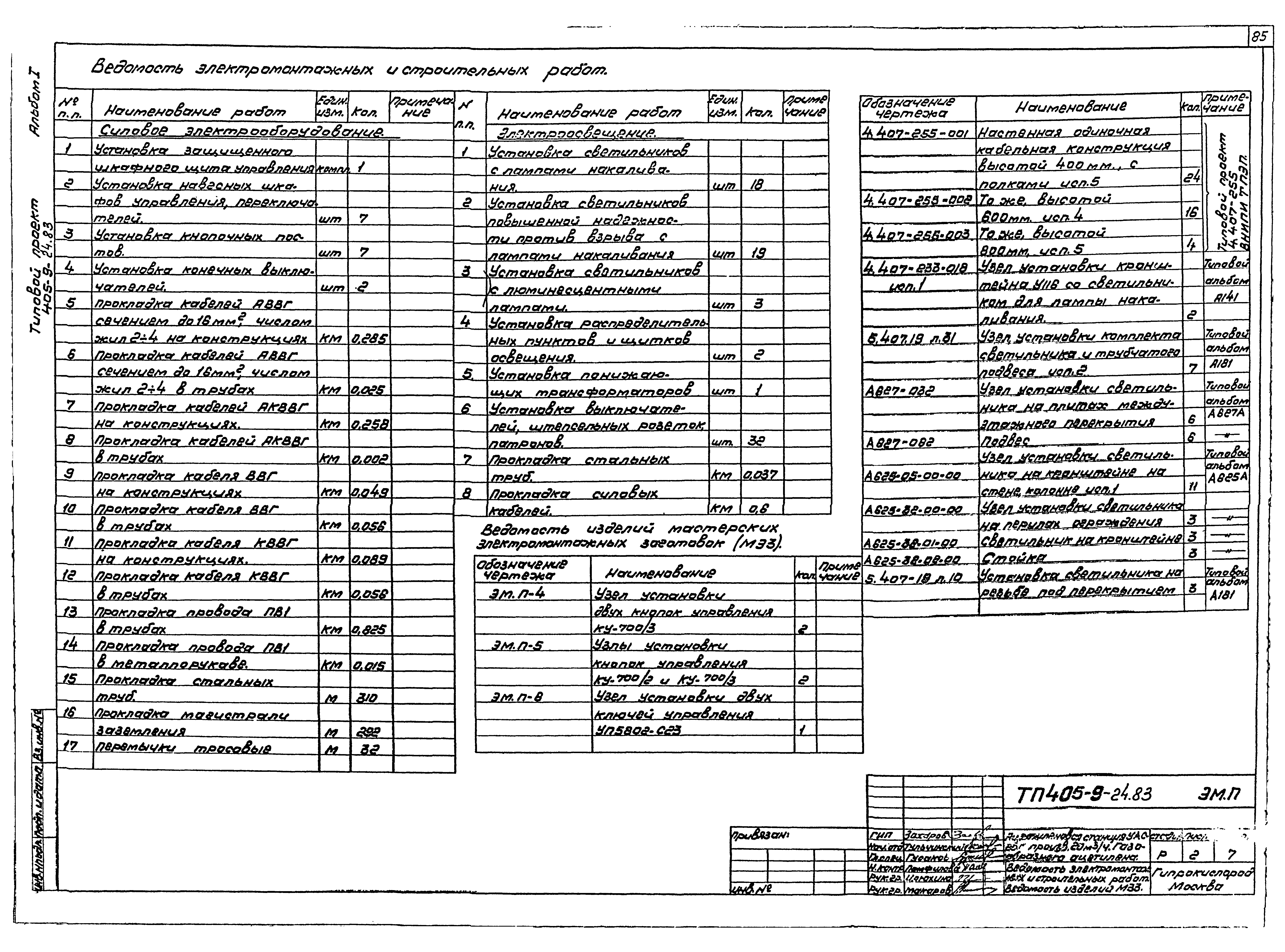Типовой проект 405-9-24.83