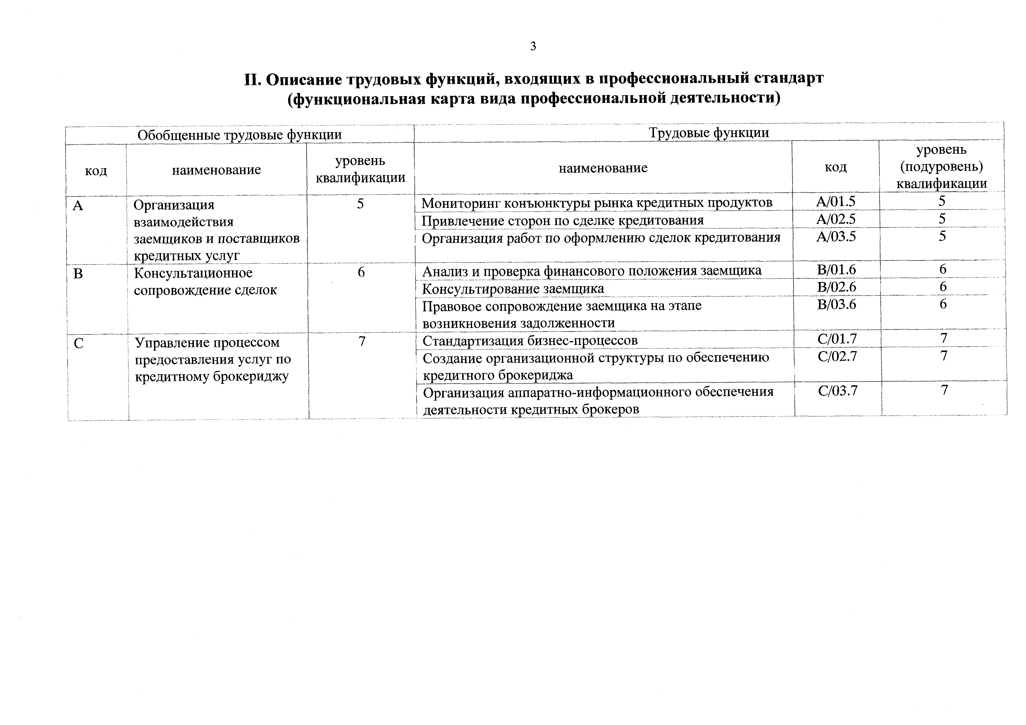 Приказ 175н