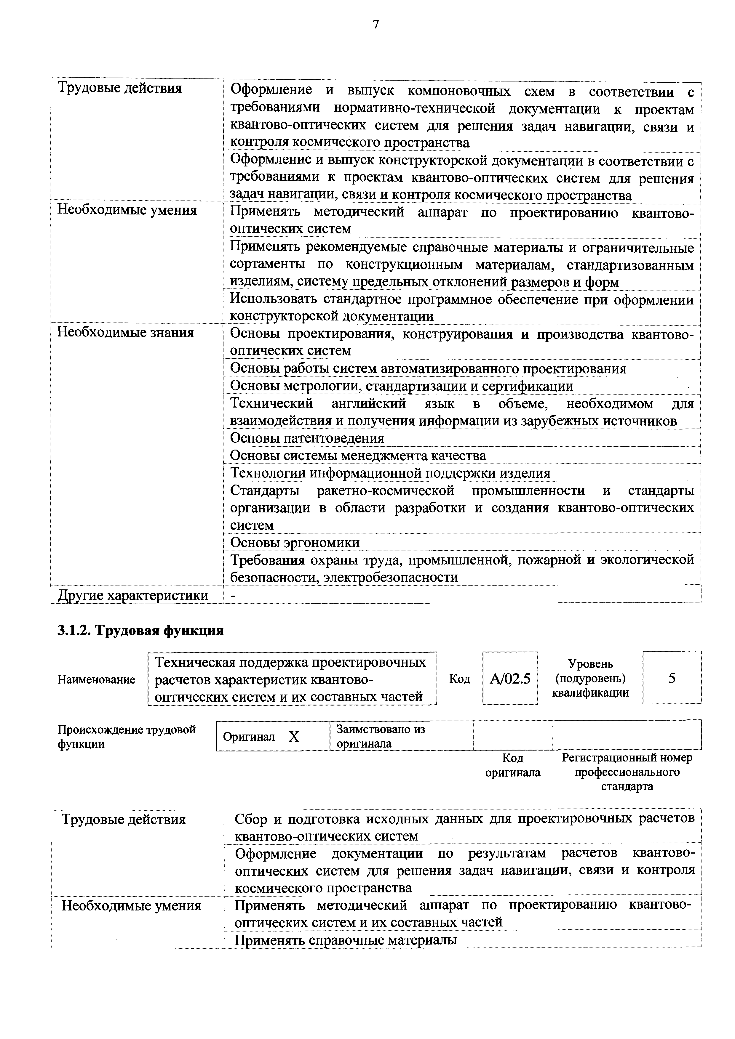 Приказ 422н