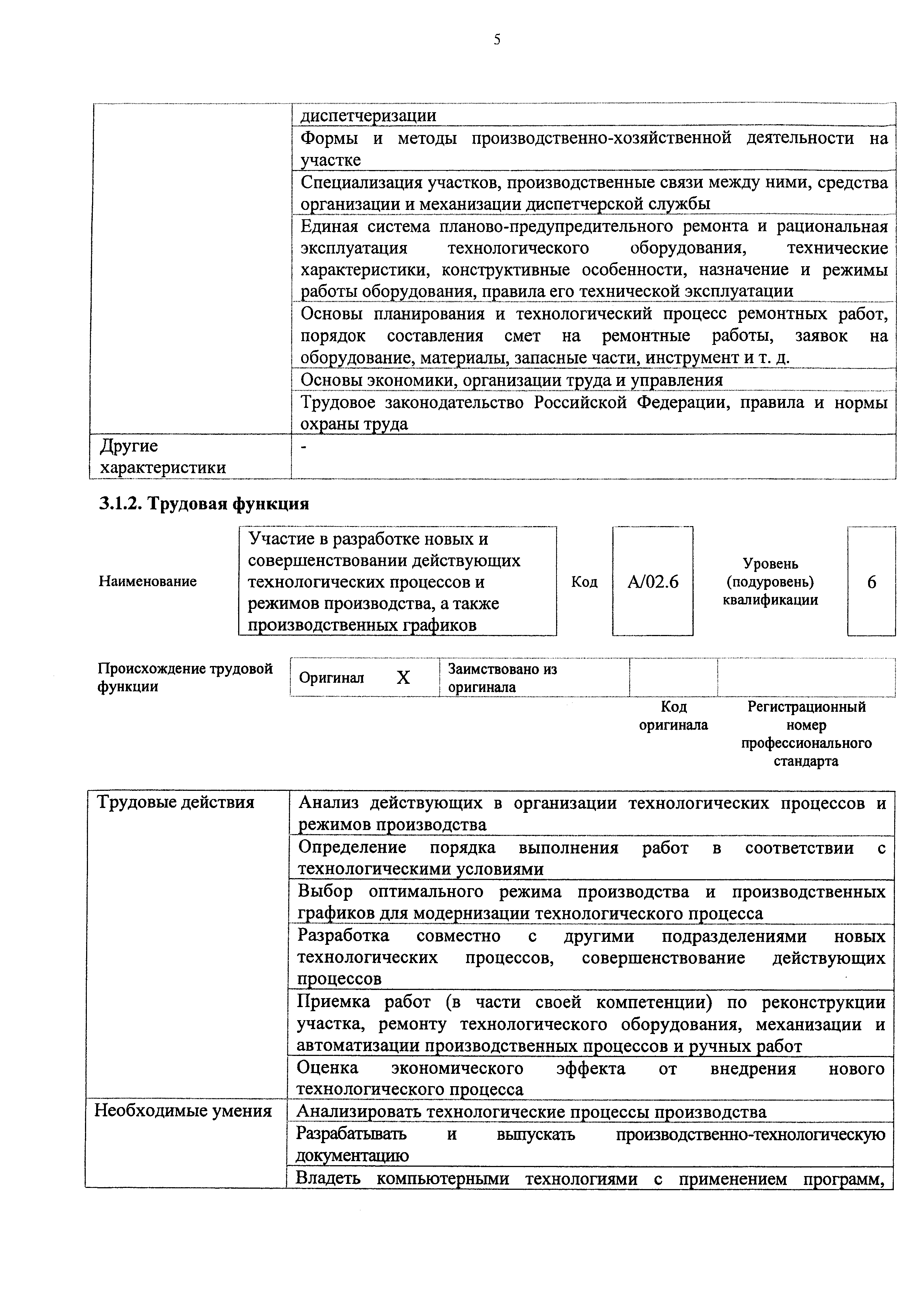 Приказ 191н