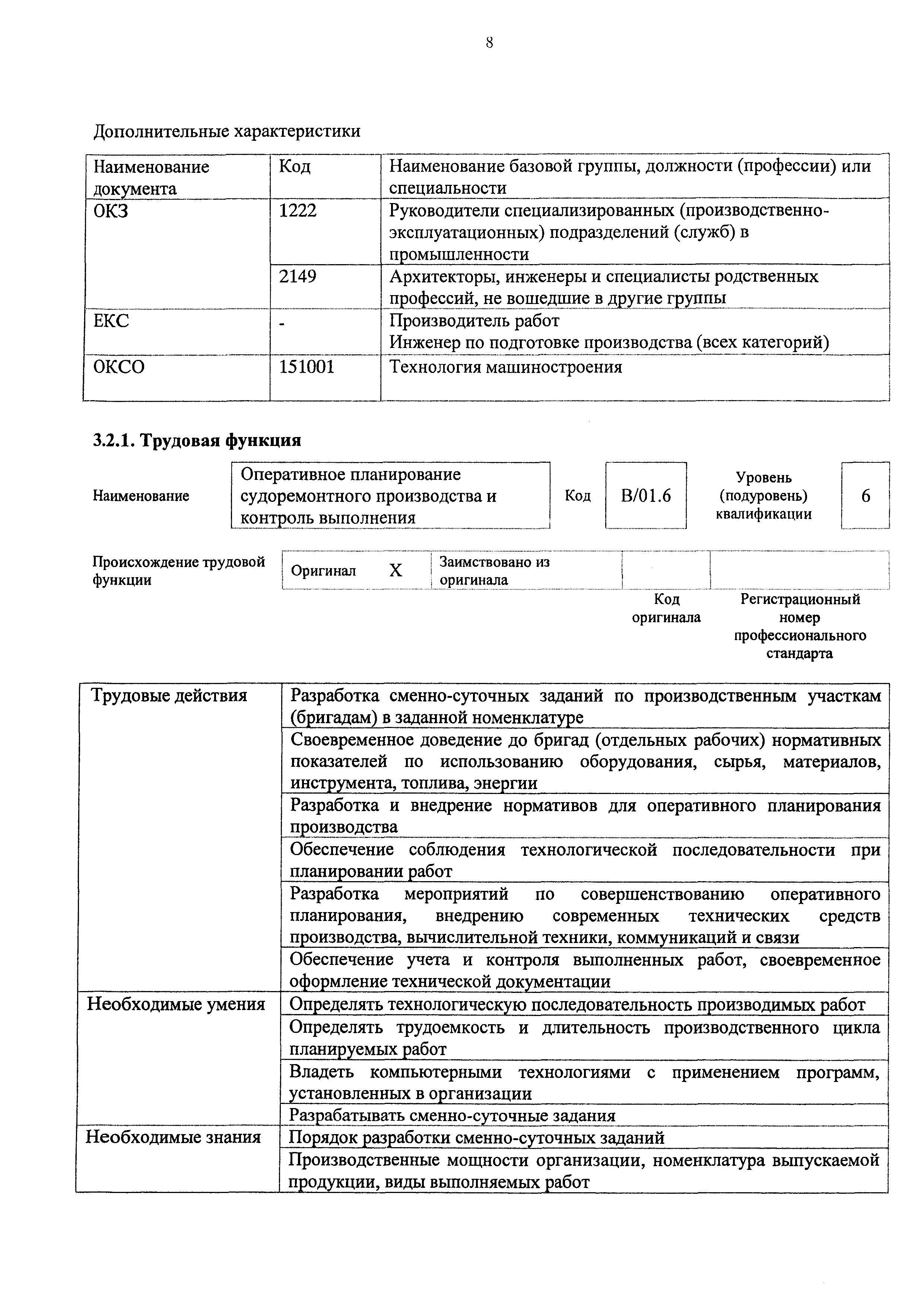 Приказ 191н