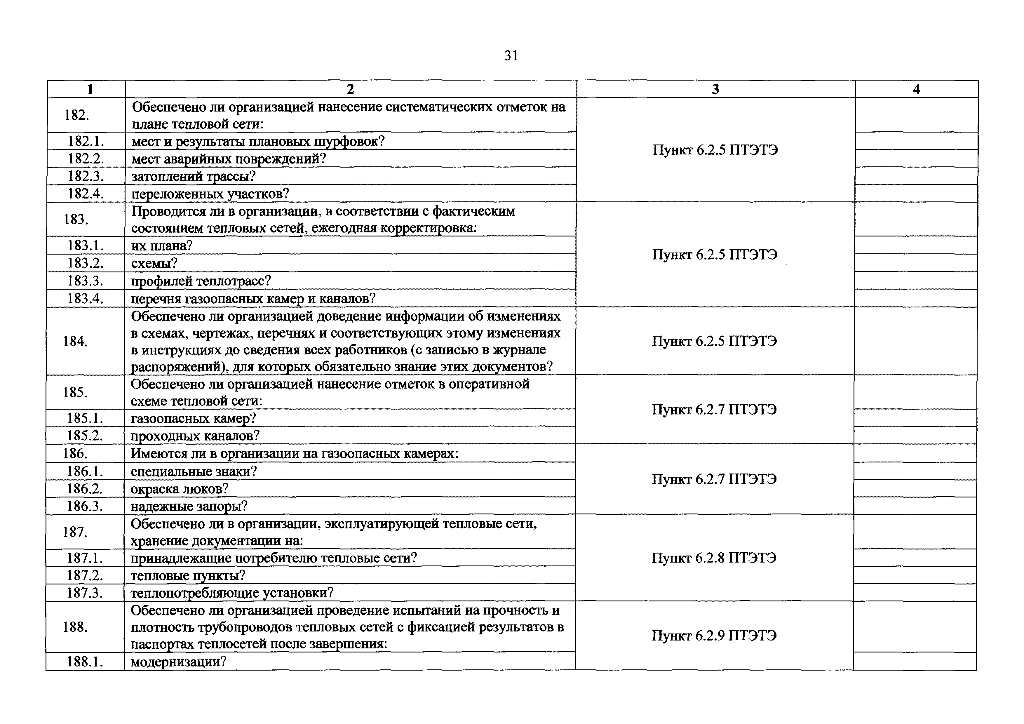 Приказ 557. План проведения шурфовок тепловых сетей образец. Акт шурфовки тепловых сетей. График шурфовок тепловых сетей образец. График шурфовки тепловых сетей.