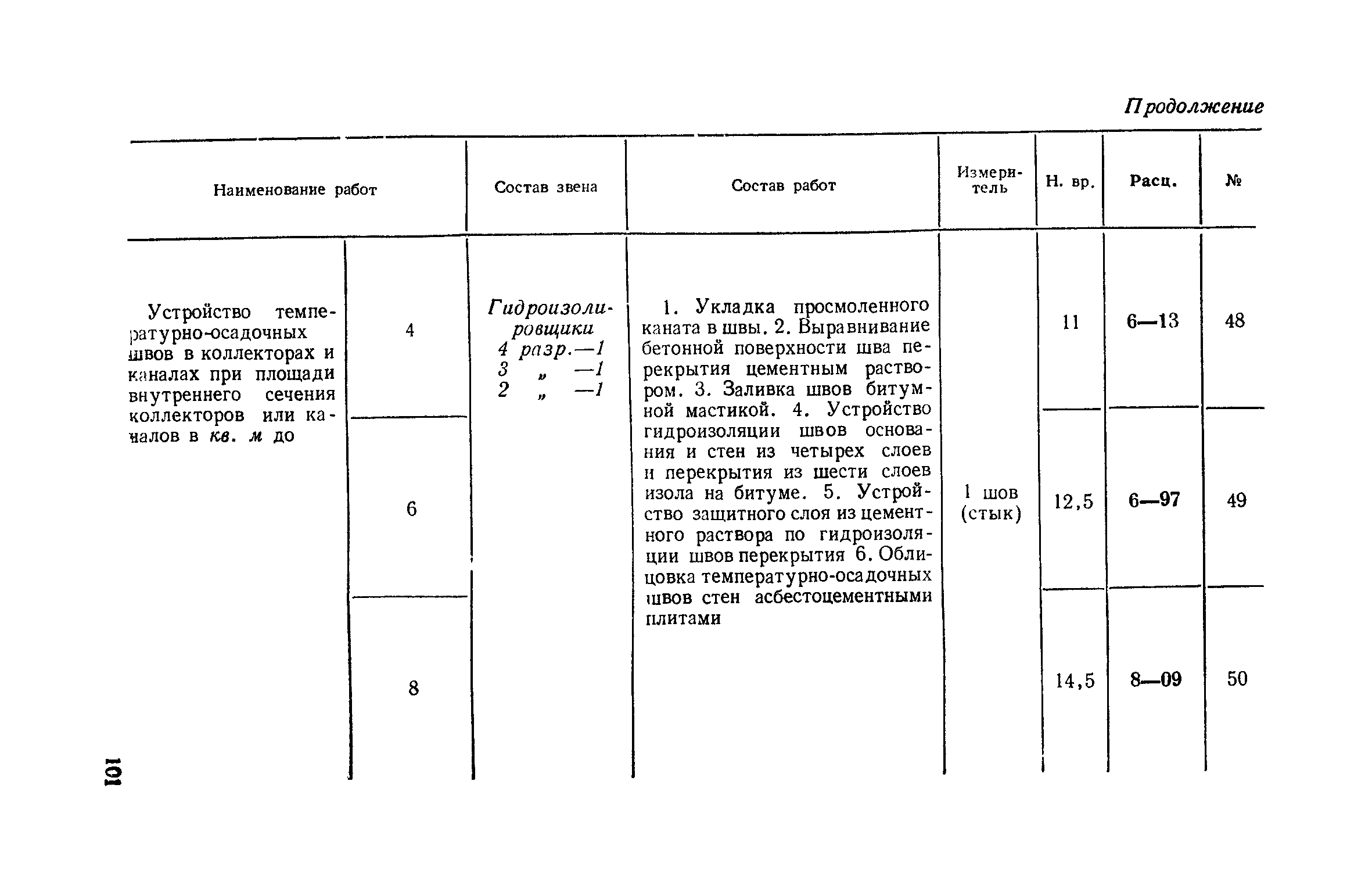 ЕНиР Сборник 10