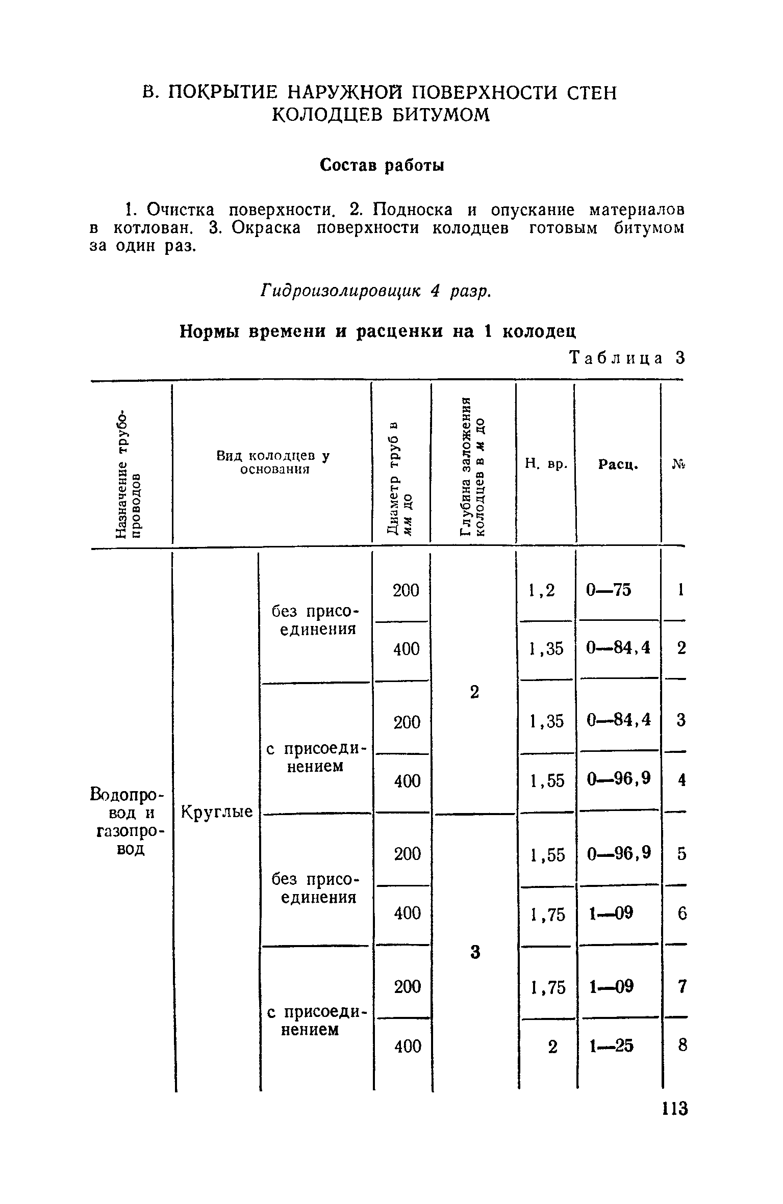 ЕНиР Сборник 10