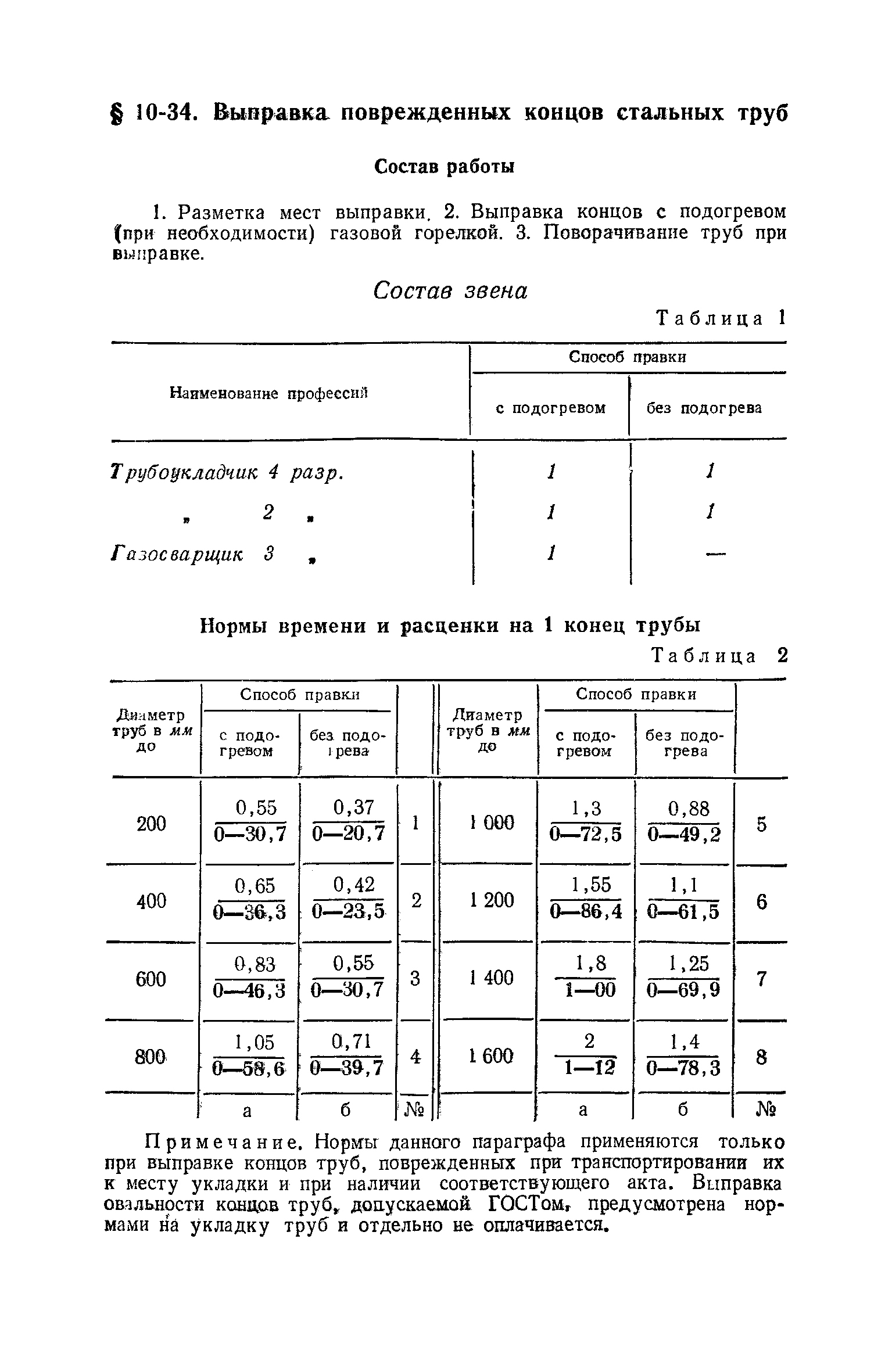 ЕНиР Сборник 10