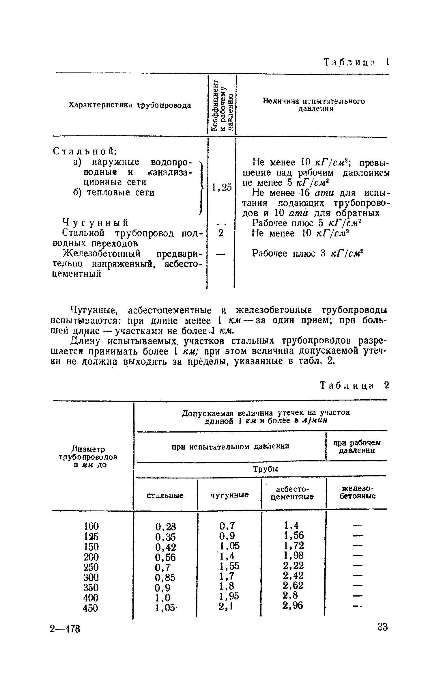 ЕНиР Сборник 10