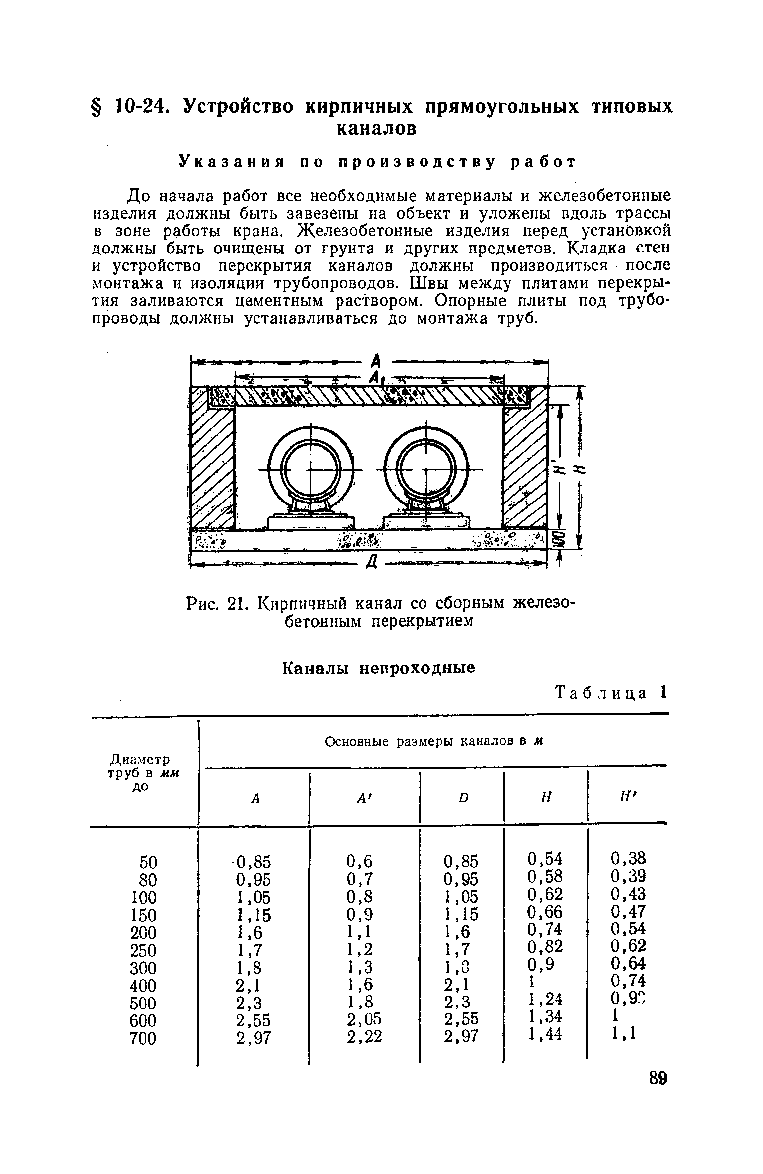 ЕНиР Сборник 10