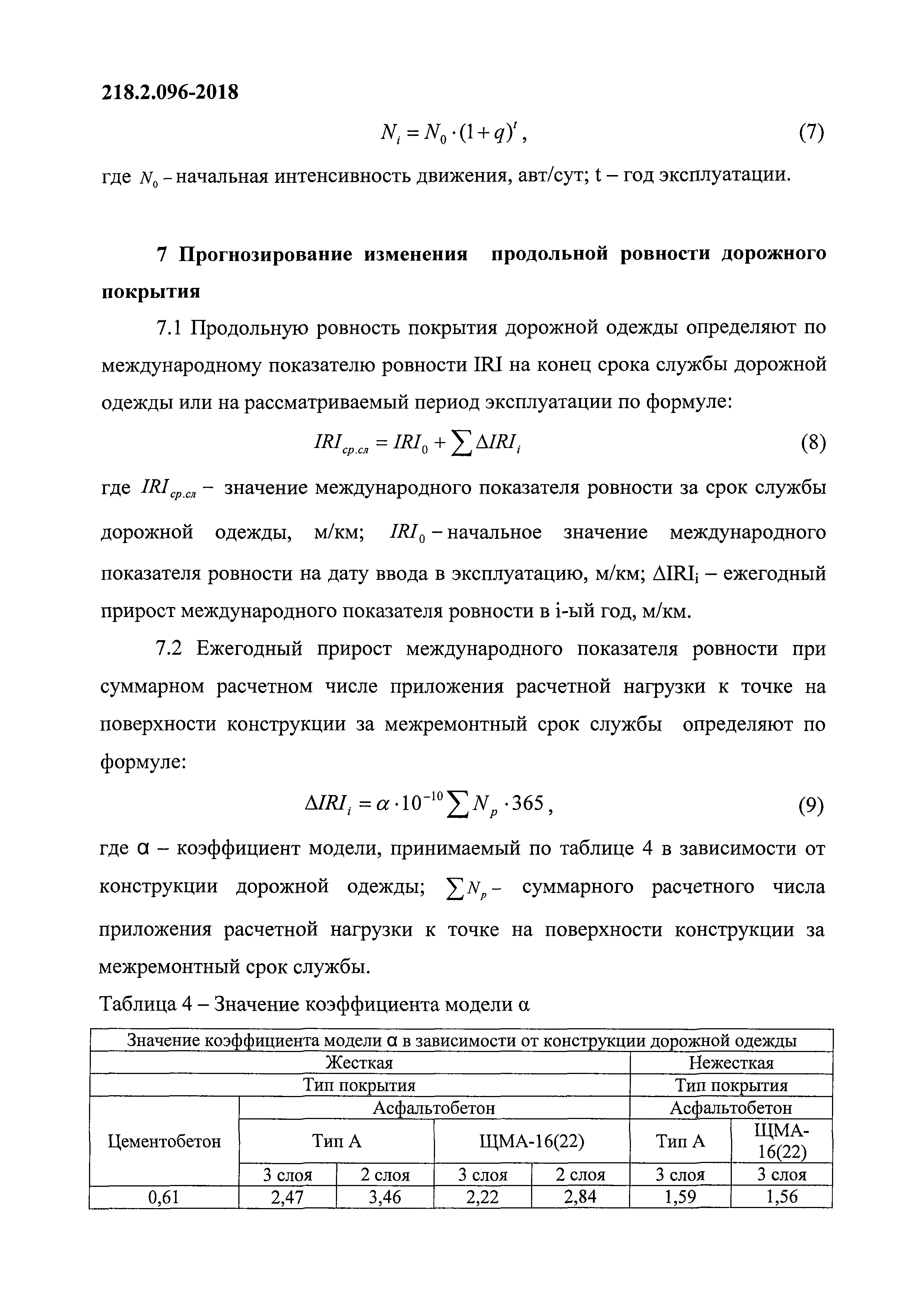 ОДМ 218.2.096-2018