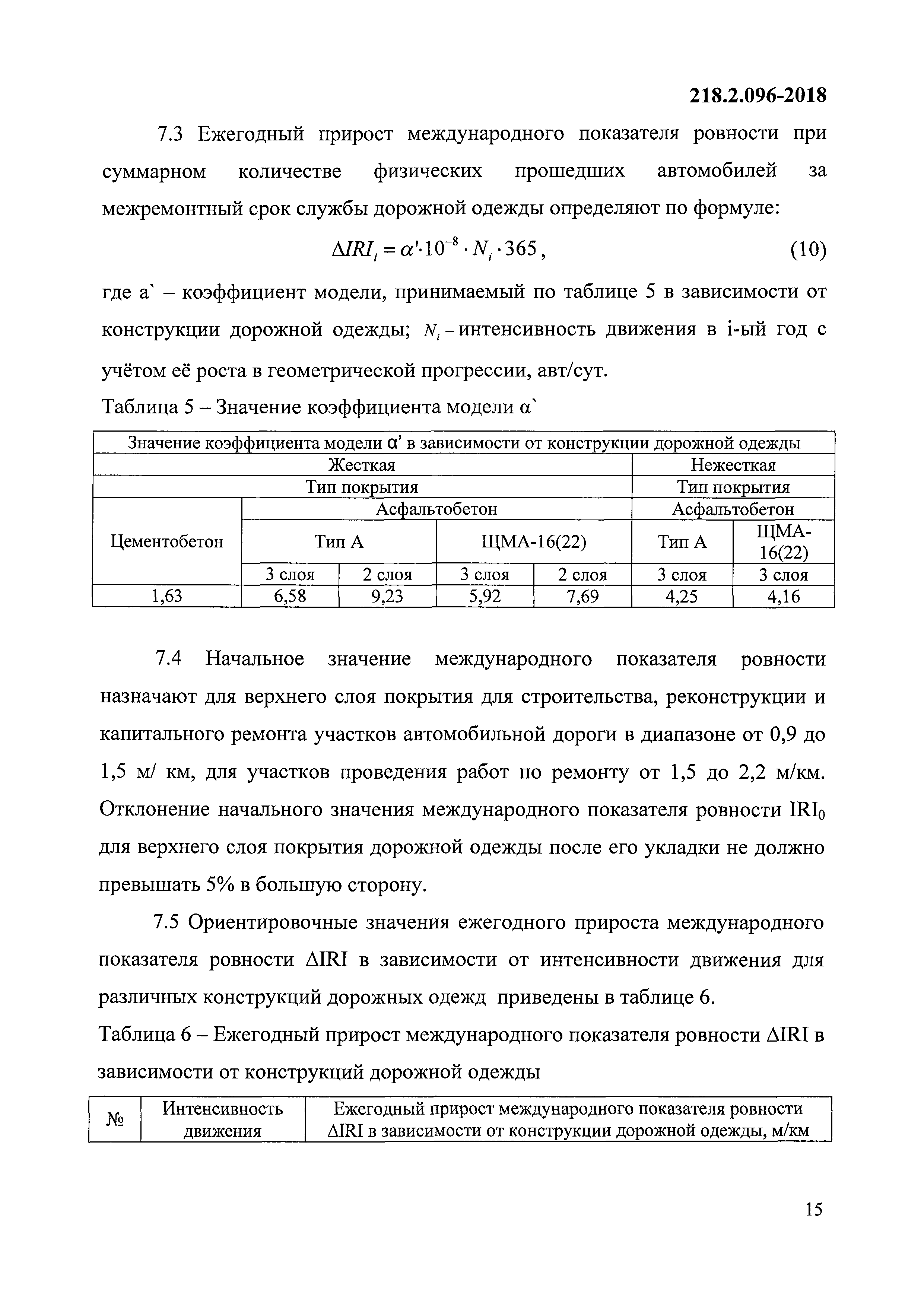 ОДМ 218.2.096-2018