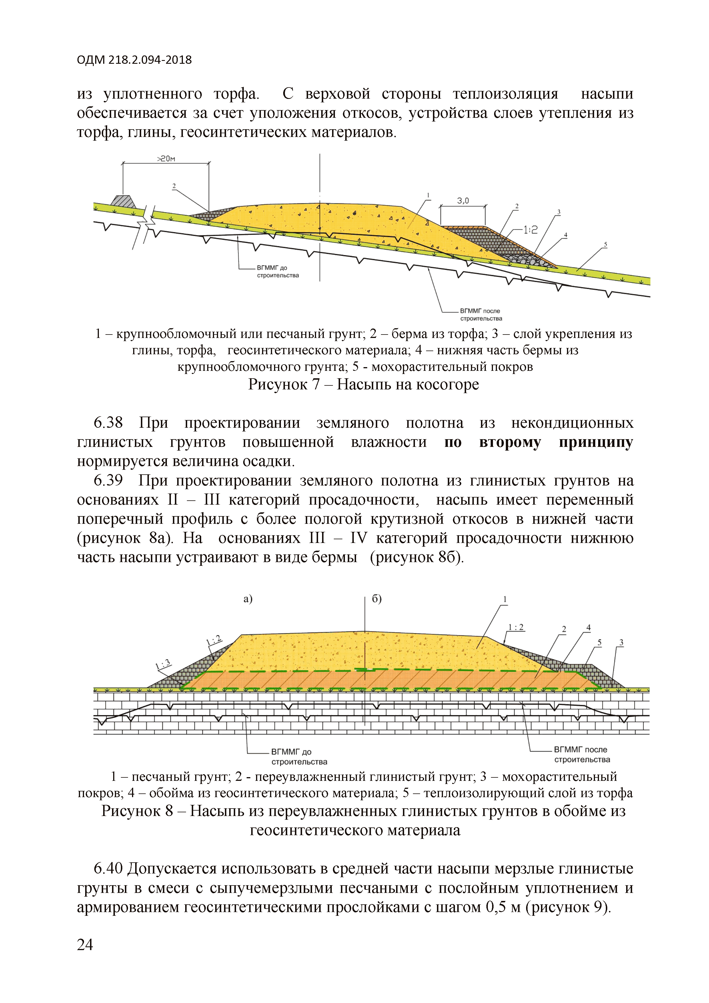 ОДМ 218.2.094-2018