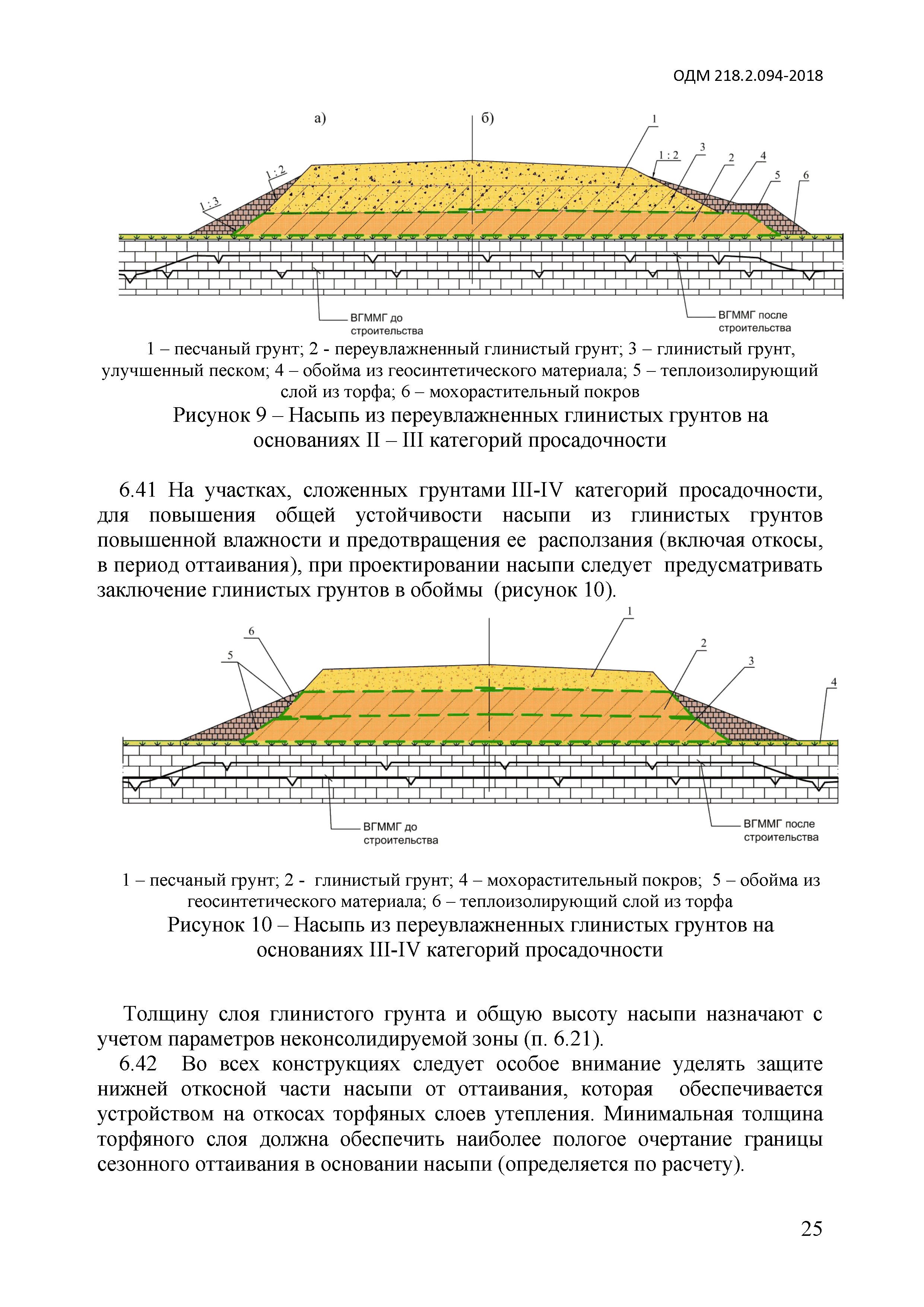 ОДМ 218.2.094-2018