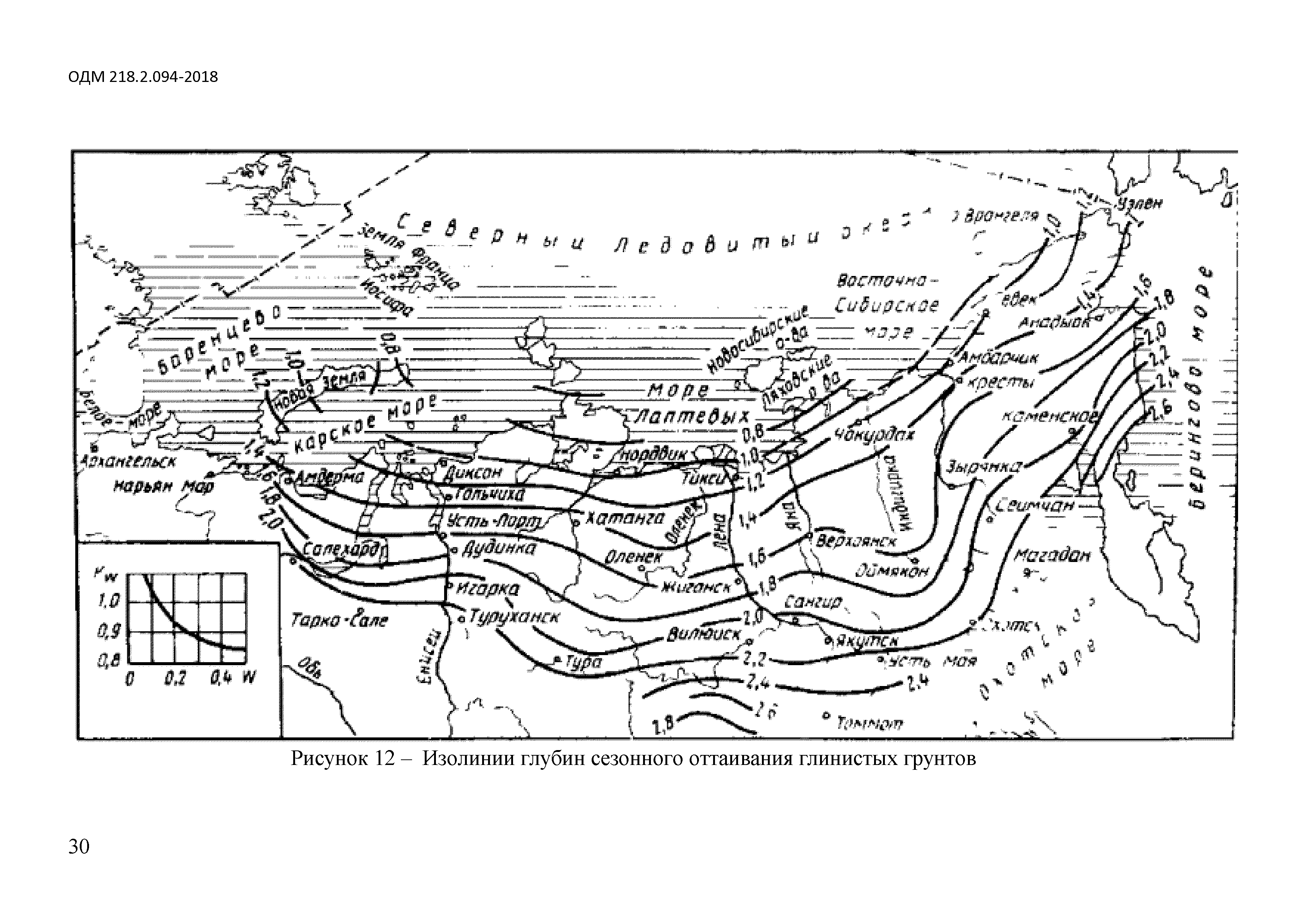 ОДМ 218.2.094-2018